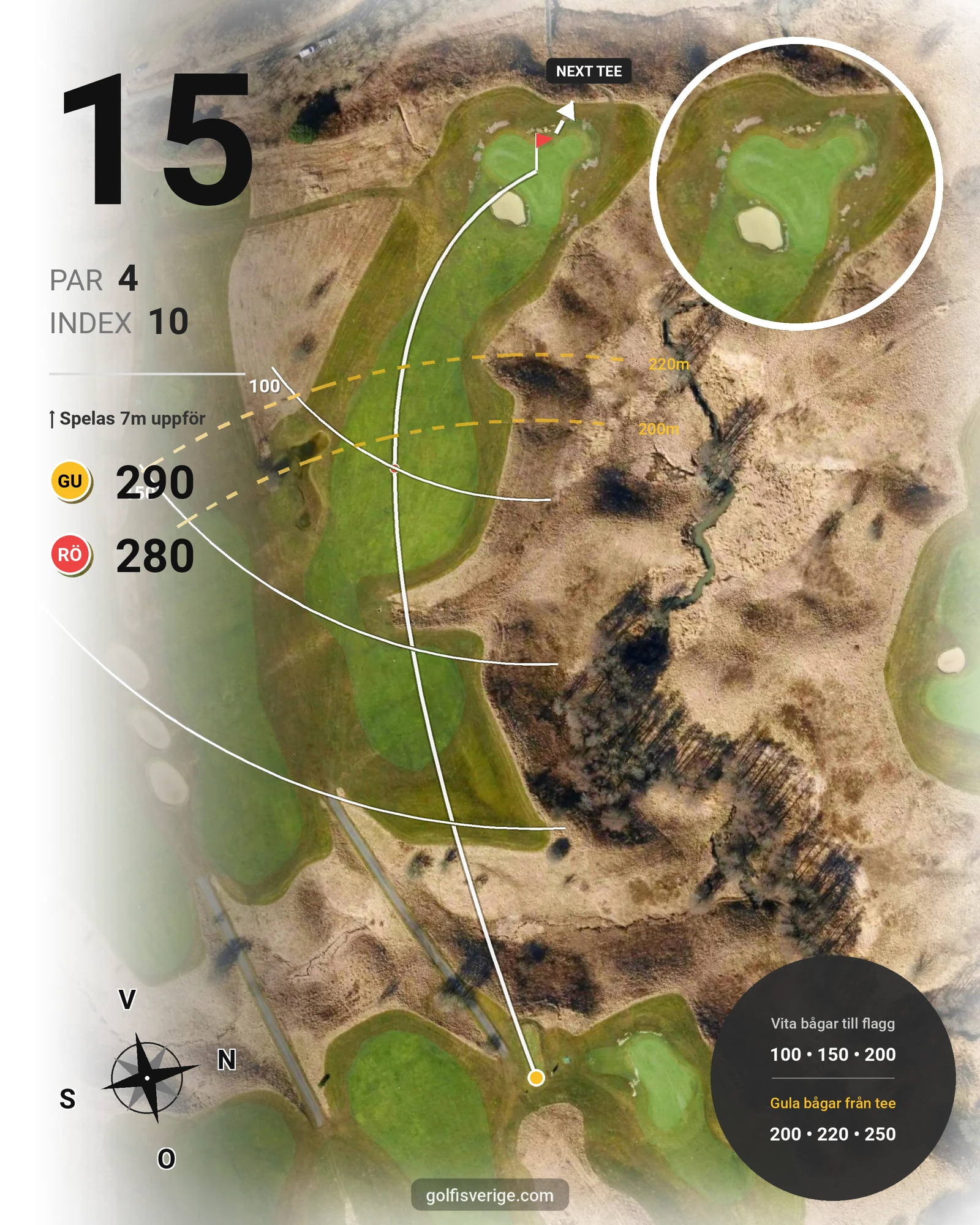 Banguide 9-hålsbanan på Lerjedalens Golfklubb - Hål 15 karta