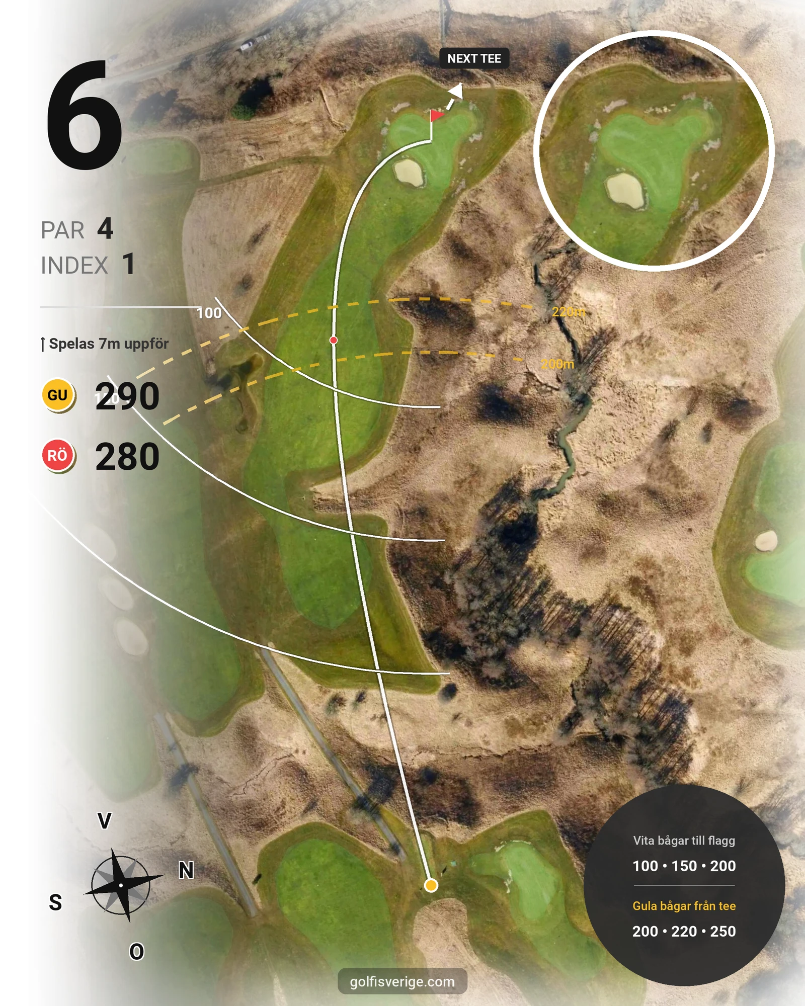 Banguide Västgötabanan på Lerjedalens Golfklubb - Hål 6 karta