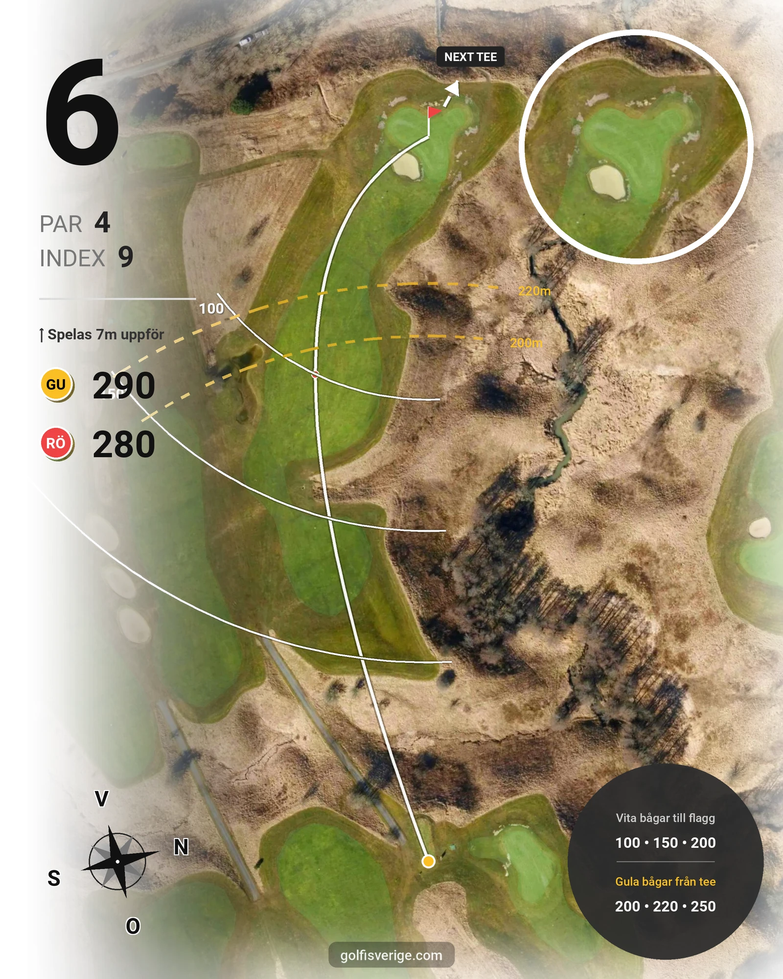 Banguide 9-hålsbanan på Lerjedalens Golfklubb - Hål 6 karta