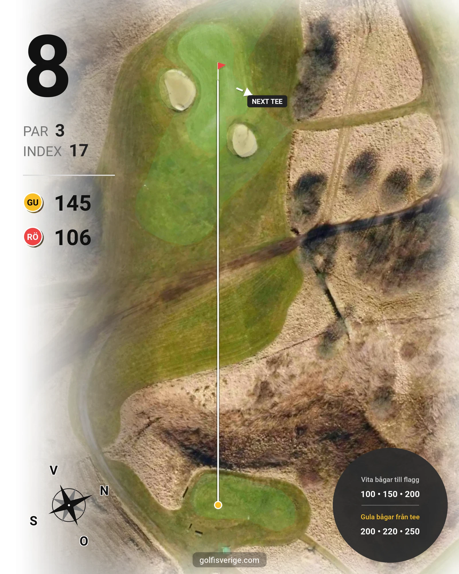 Banguide 9-hålsbanan på Lerjedalens Golfklubb - Hål 8 karta