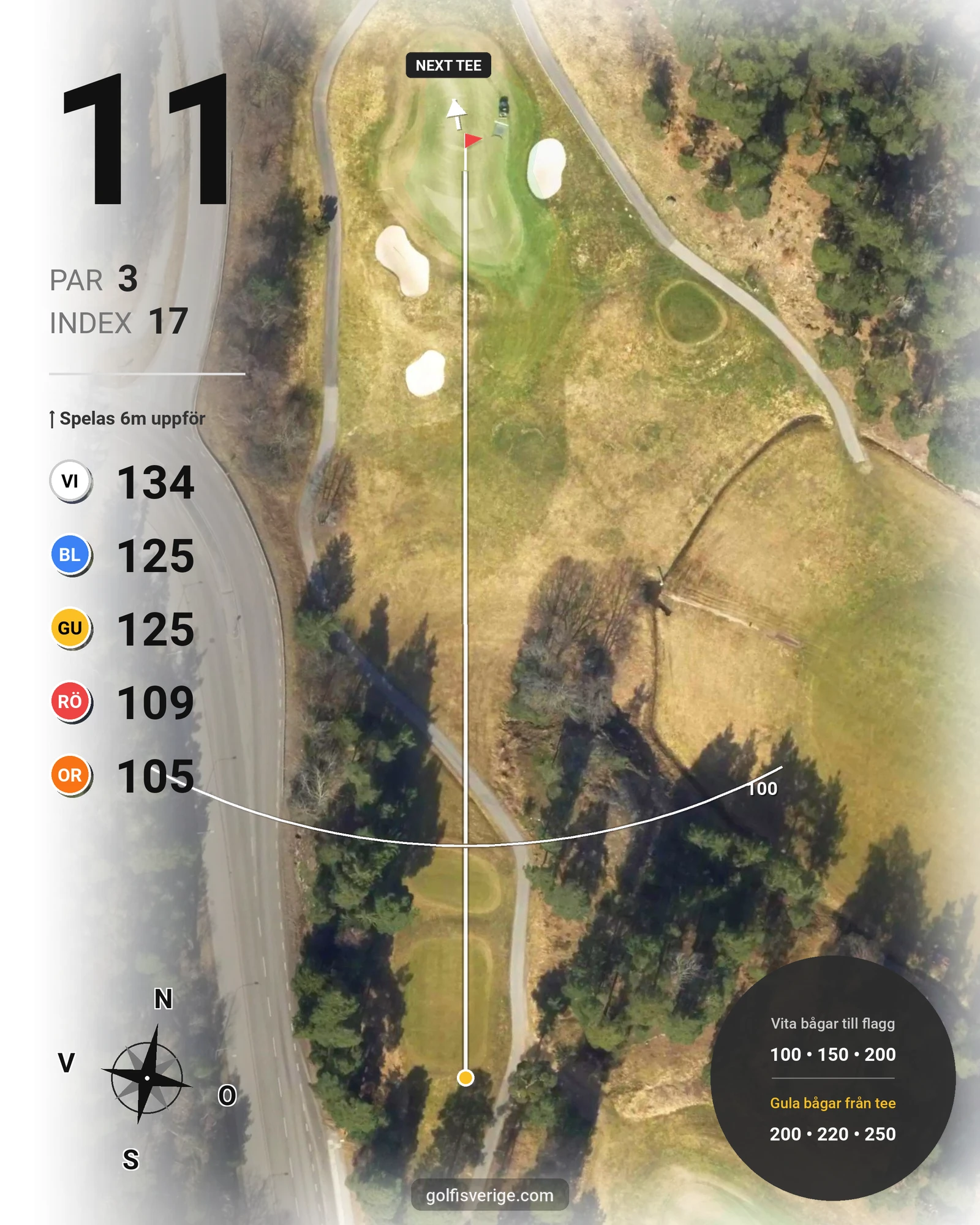 Banguide 18 Hålsbanan 2026 på Lidingö Golfklubb - Hål 11 karta