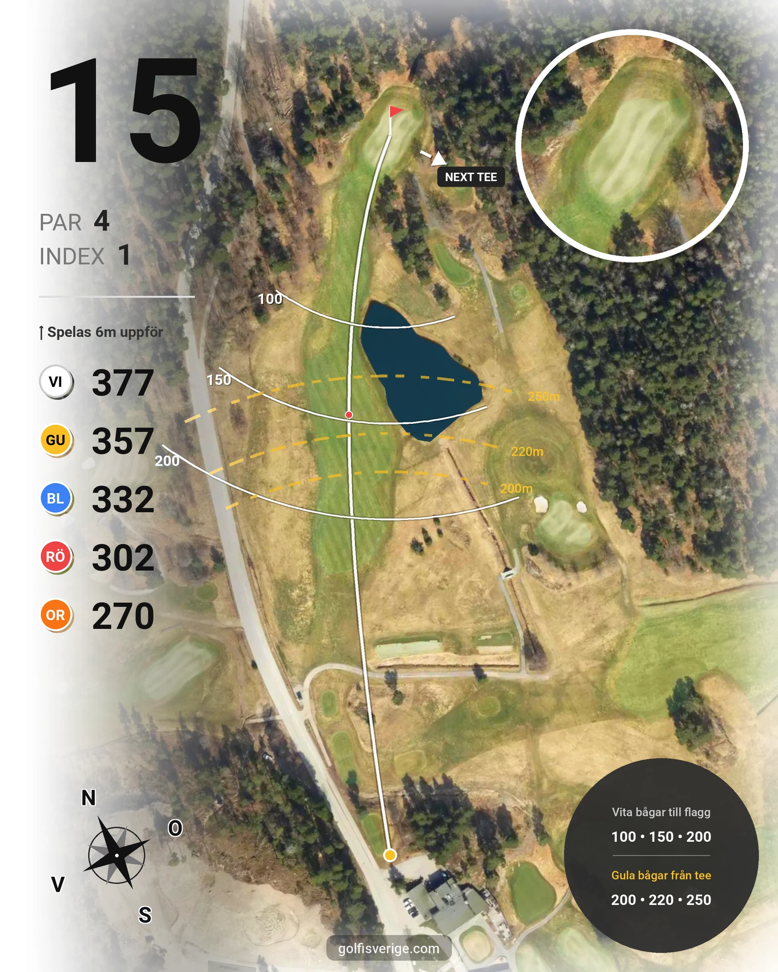 Banguide 18 Hålsbanan 2026 på Lidingö Golfklubb - Hål 15 karta