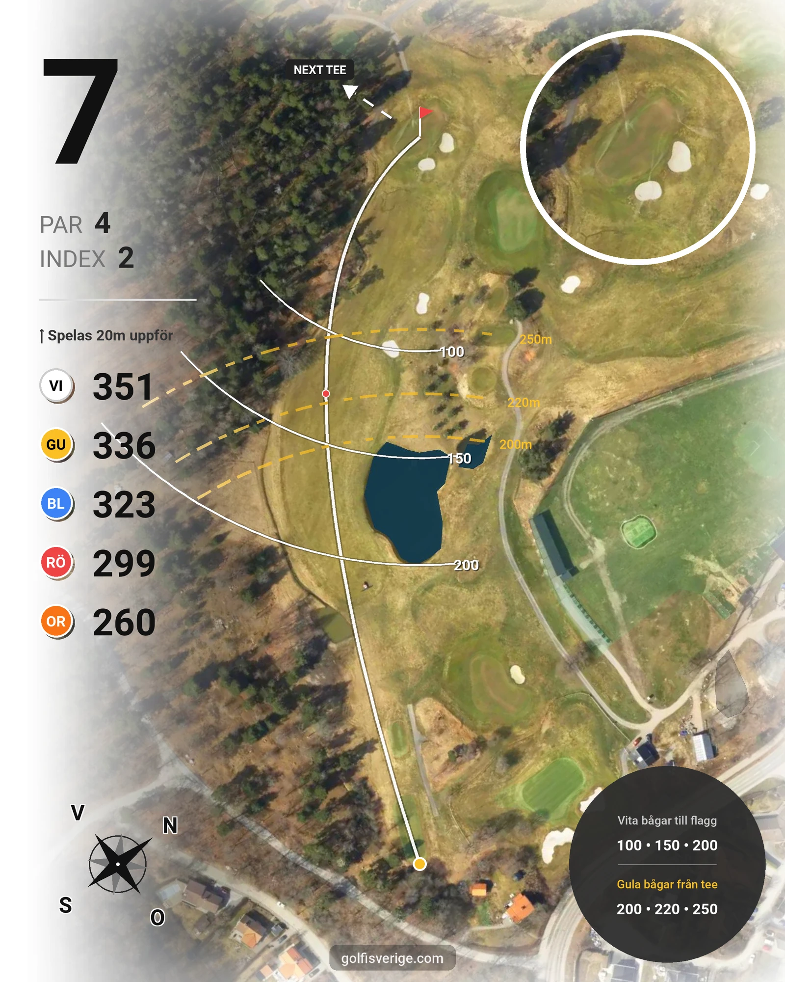 Banguide 18 Hålsbanan 2026 på Lidingö Golfklubb - Hål 7 karta