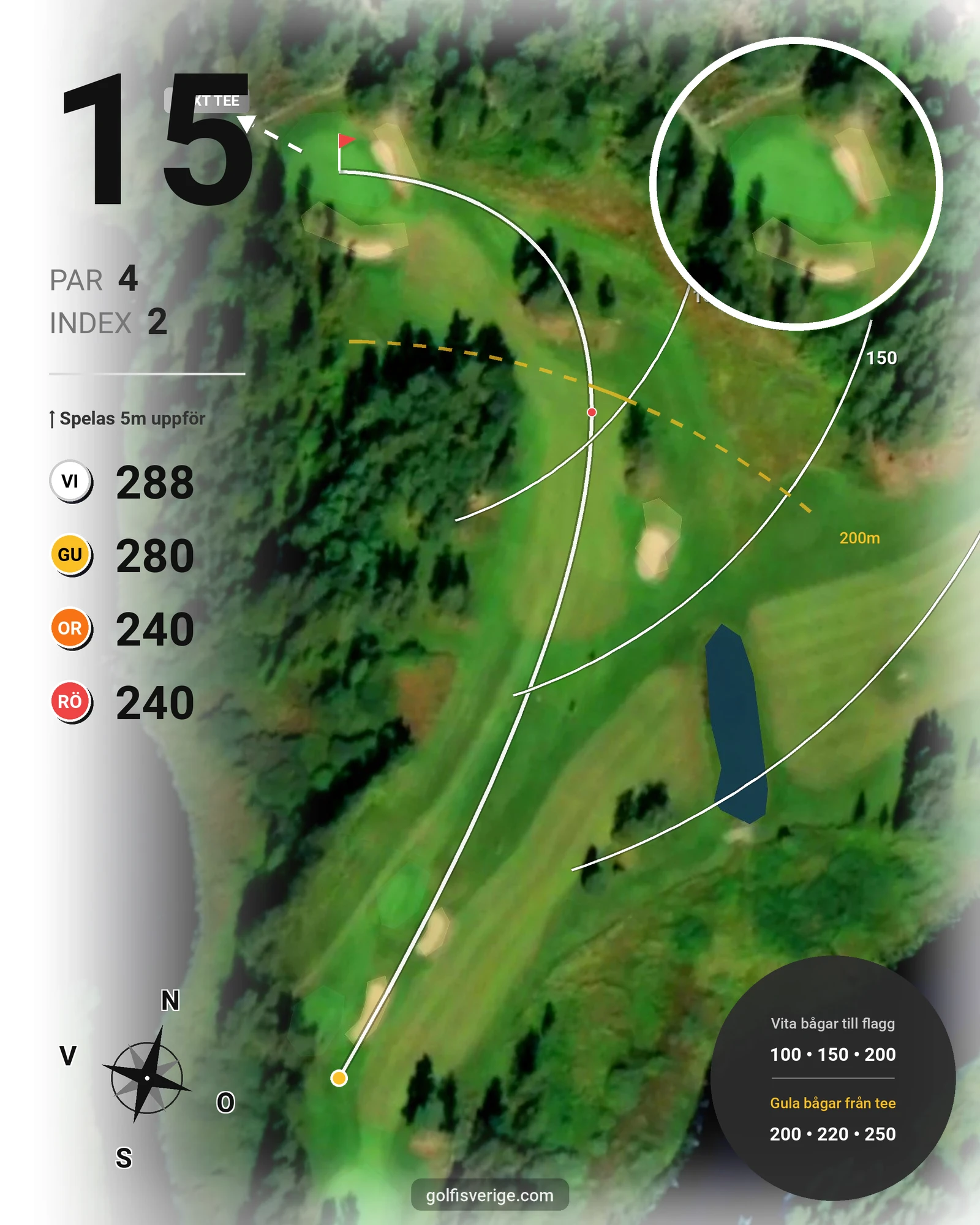 Banguide Lindesbergs GK på Lindesbergs Golfklubb - Hål 15 karta