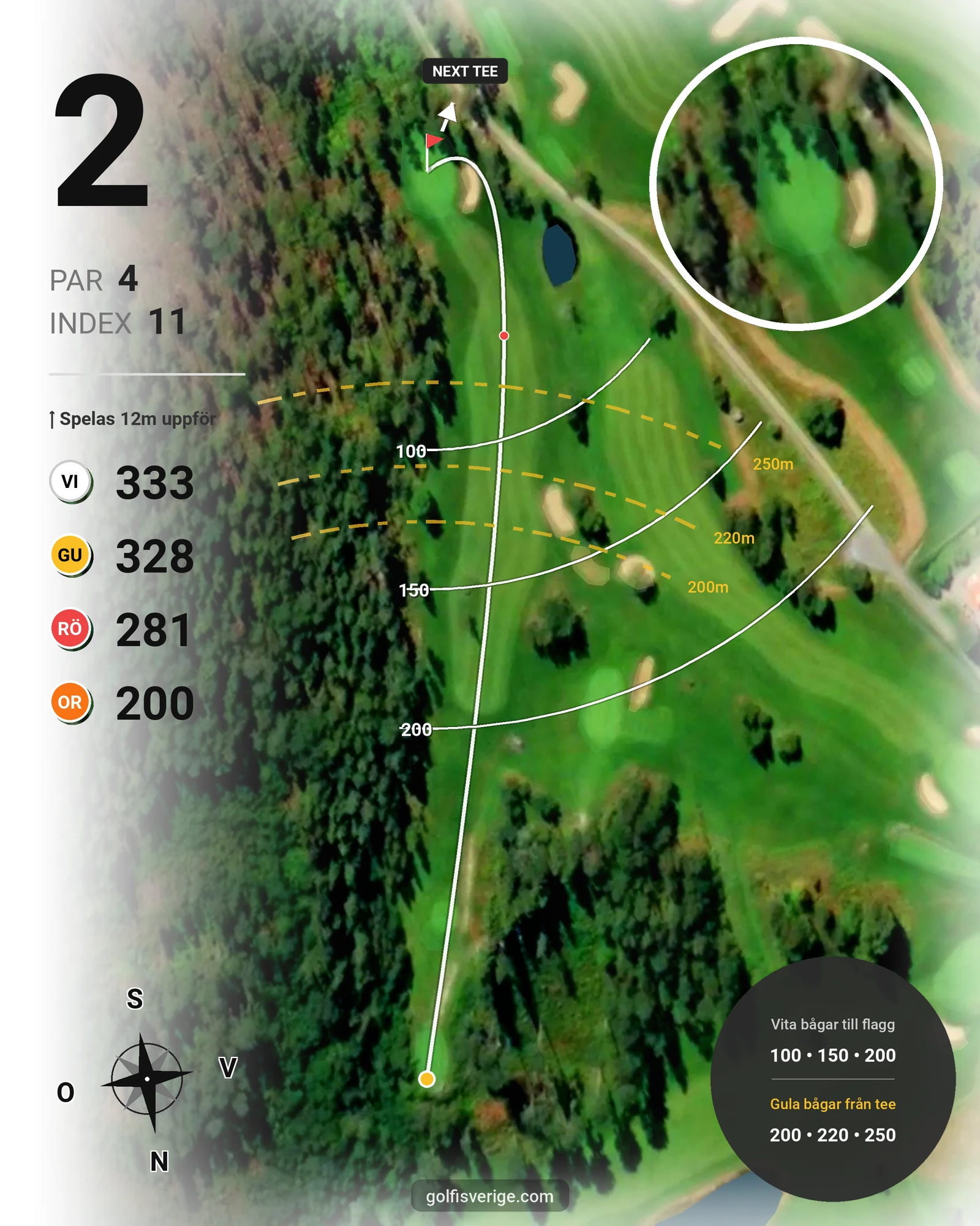 Banguide Lindesbergs GK på Lindesbergs Golfklubb - Hål 2 karta