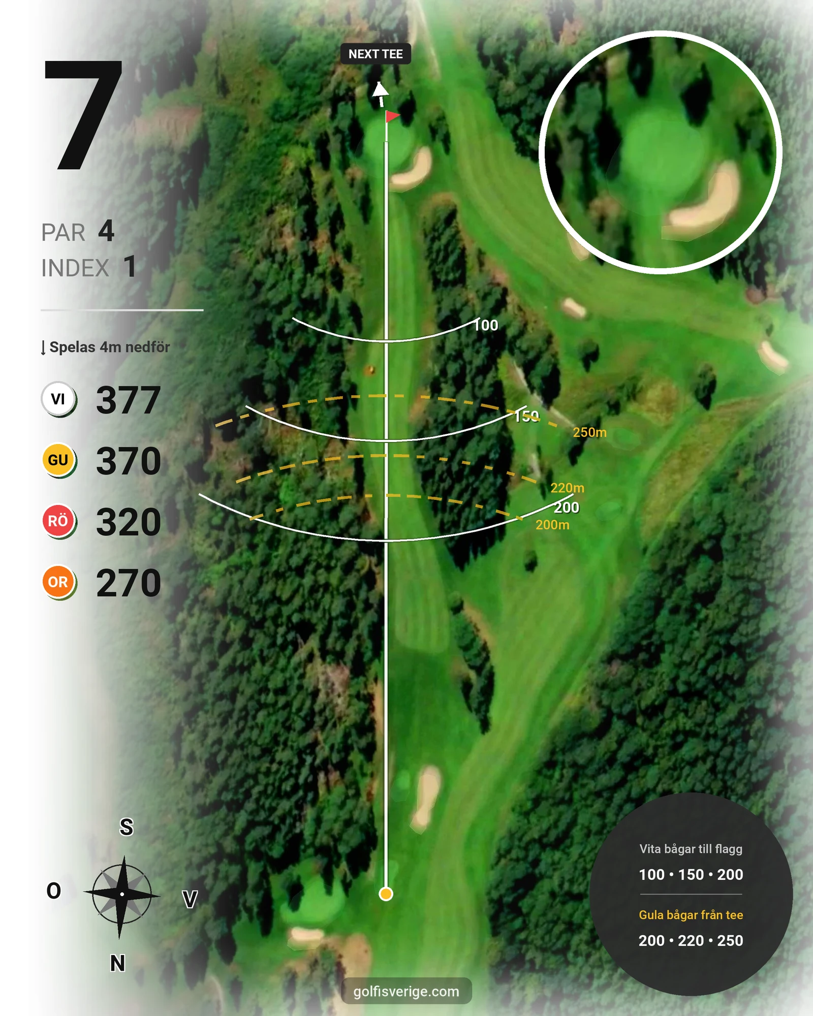 Banguide Lindesbergs GK på Lindesbergs Golfklubb - Hål 7 karta