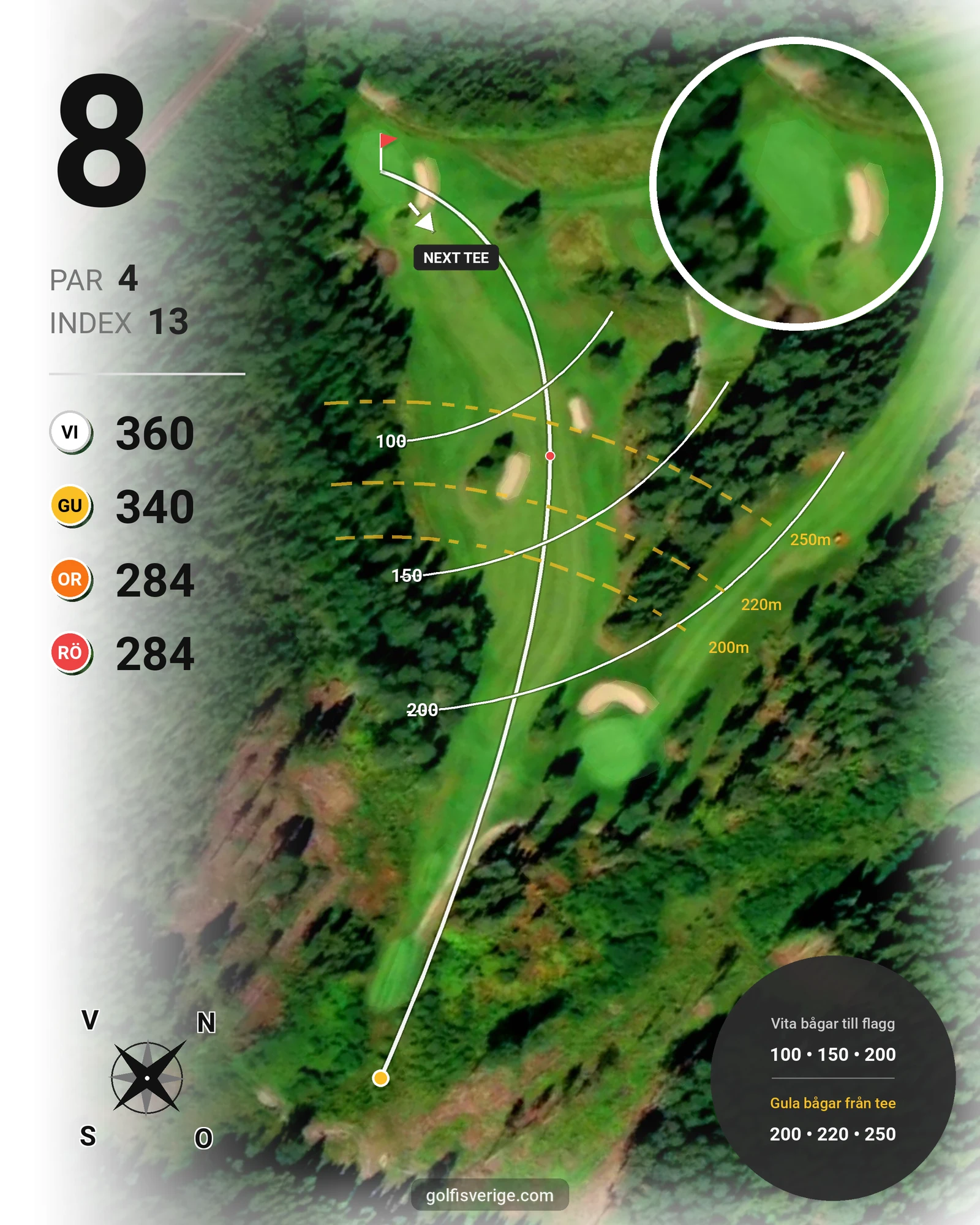 Banguide Lindesbergs GK på Lindesbergs Golfklubb - Hål 8 karta