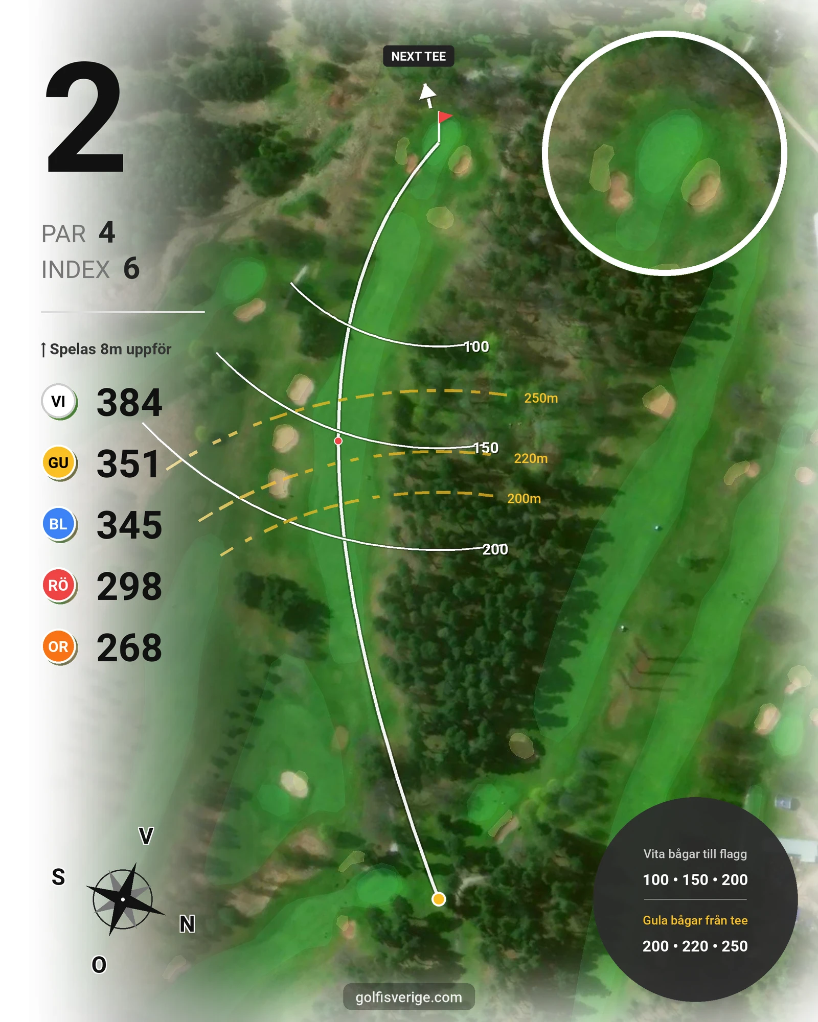 Banguide - Linköpings GK på Linköpings Golfklubb - Hål 2 karta