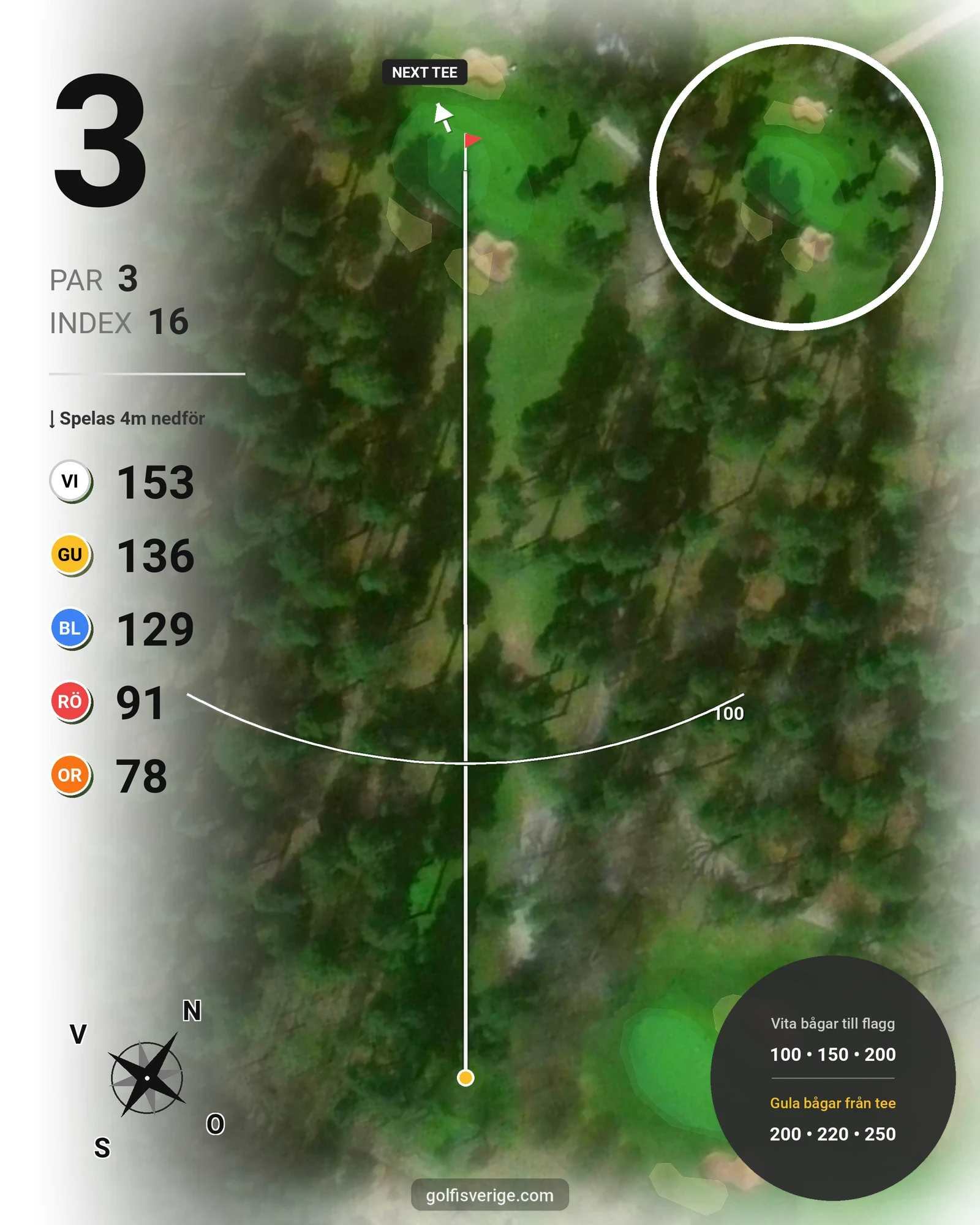 Banguide - Linköpings GK på Linköpings Golfklubb - Hål 3 karta