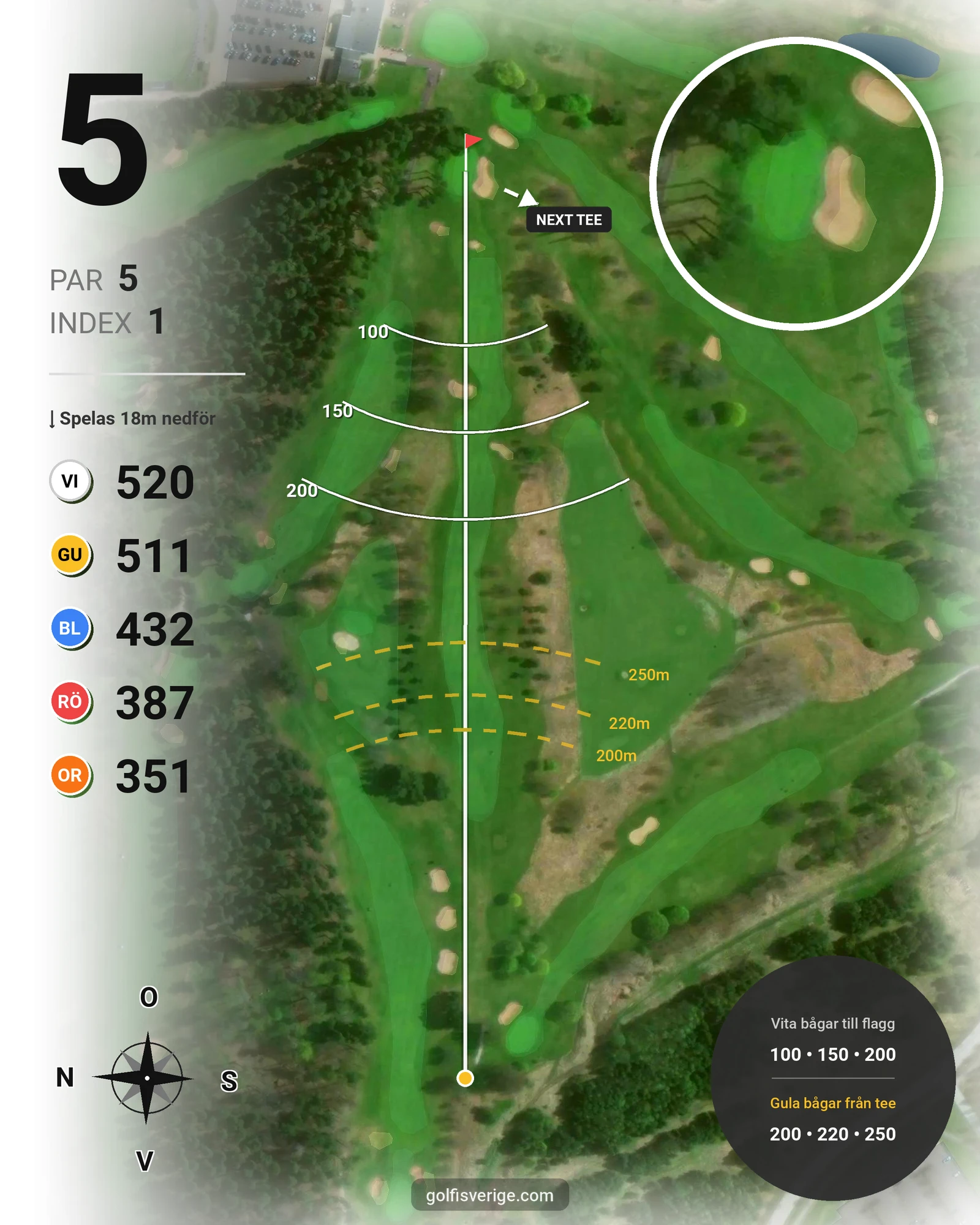 Banguide 9-hålsspel kl. 05.00-07.00 på Linköpings Golfklubb - Hål 5 karta