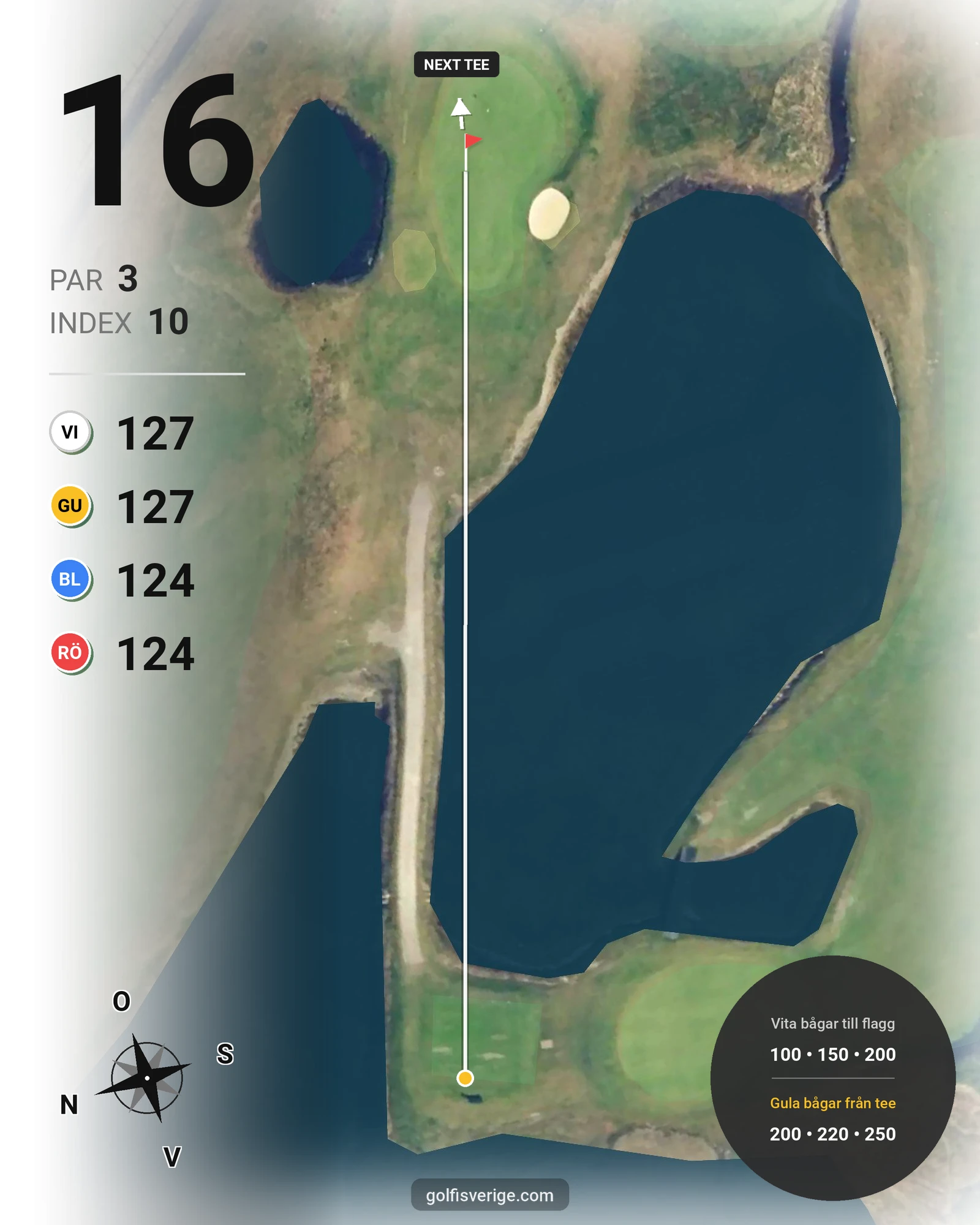 Banguide T Hål 10-27 (Röd-Vit) på Ljunghusens Golfklubb - Hål 16 karta