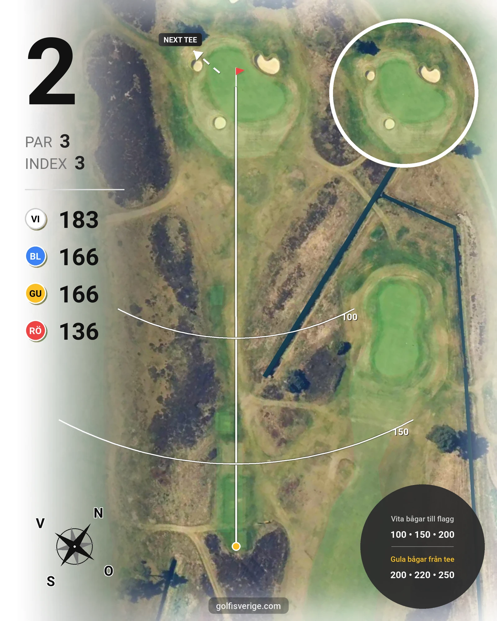 Banguide T Hål 10-27 (Röd-Vit) på Ljunghusens Golfklubb - Hål 2 karta