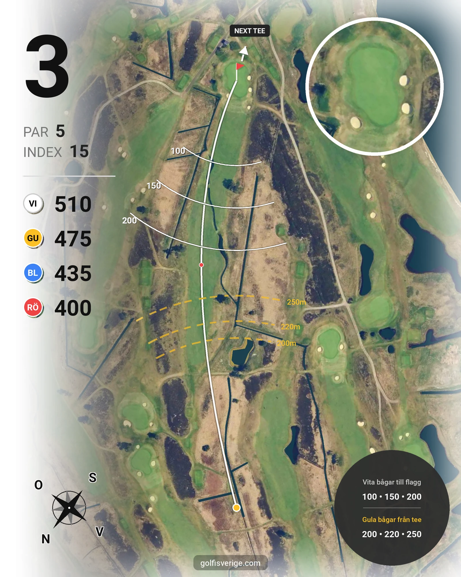 Banguide T Hål 10-27 (Röd-Vit) på Ljunghusens Golfklubb - Hål 3 karta