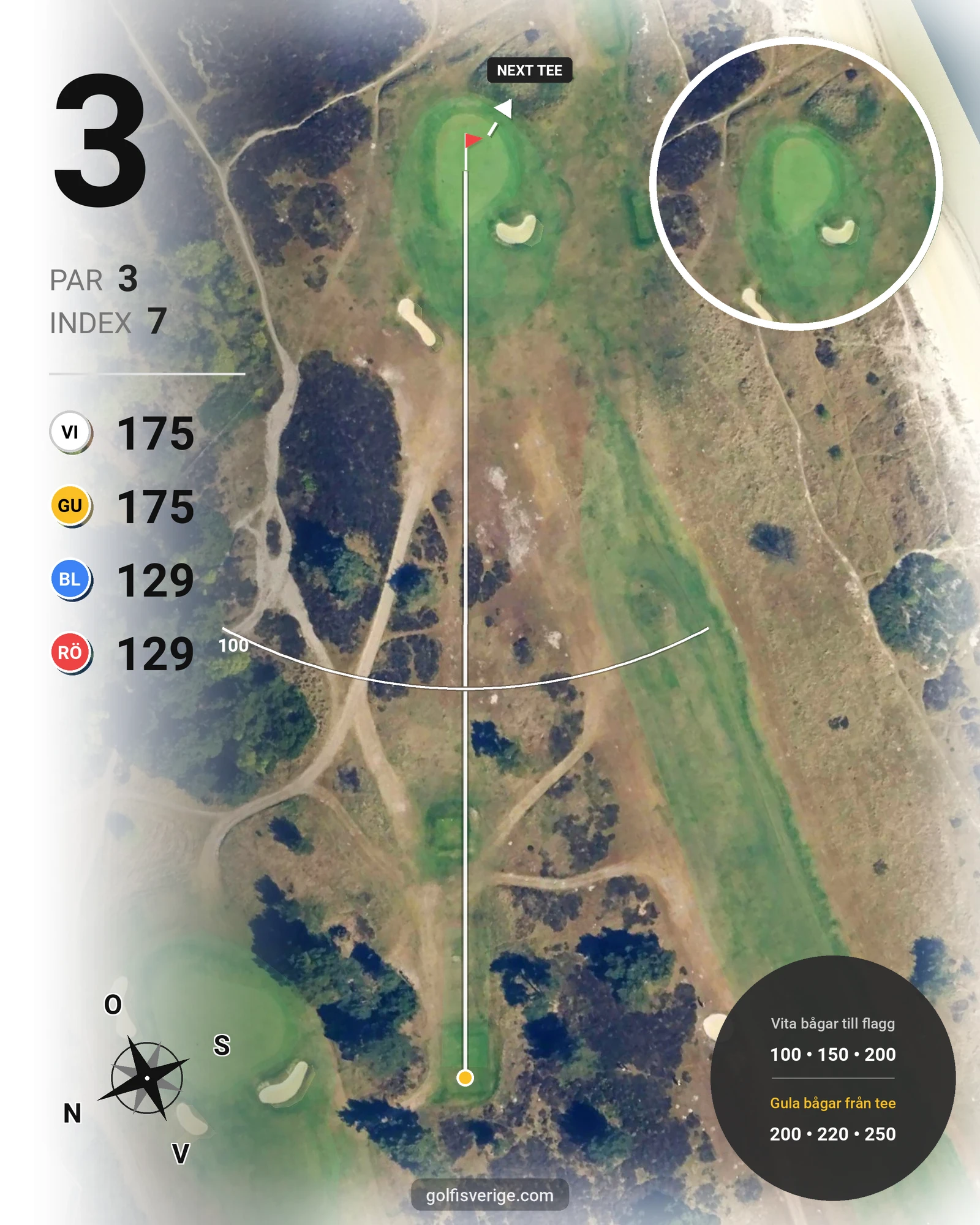Banguide T Hål 19-9 (Vit-Gul) på Ljunghusens Golfklubb - Hål 3 karta