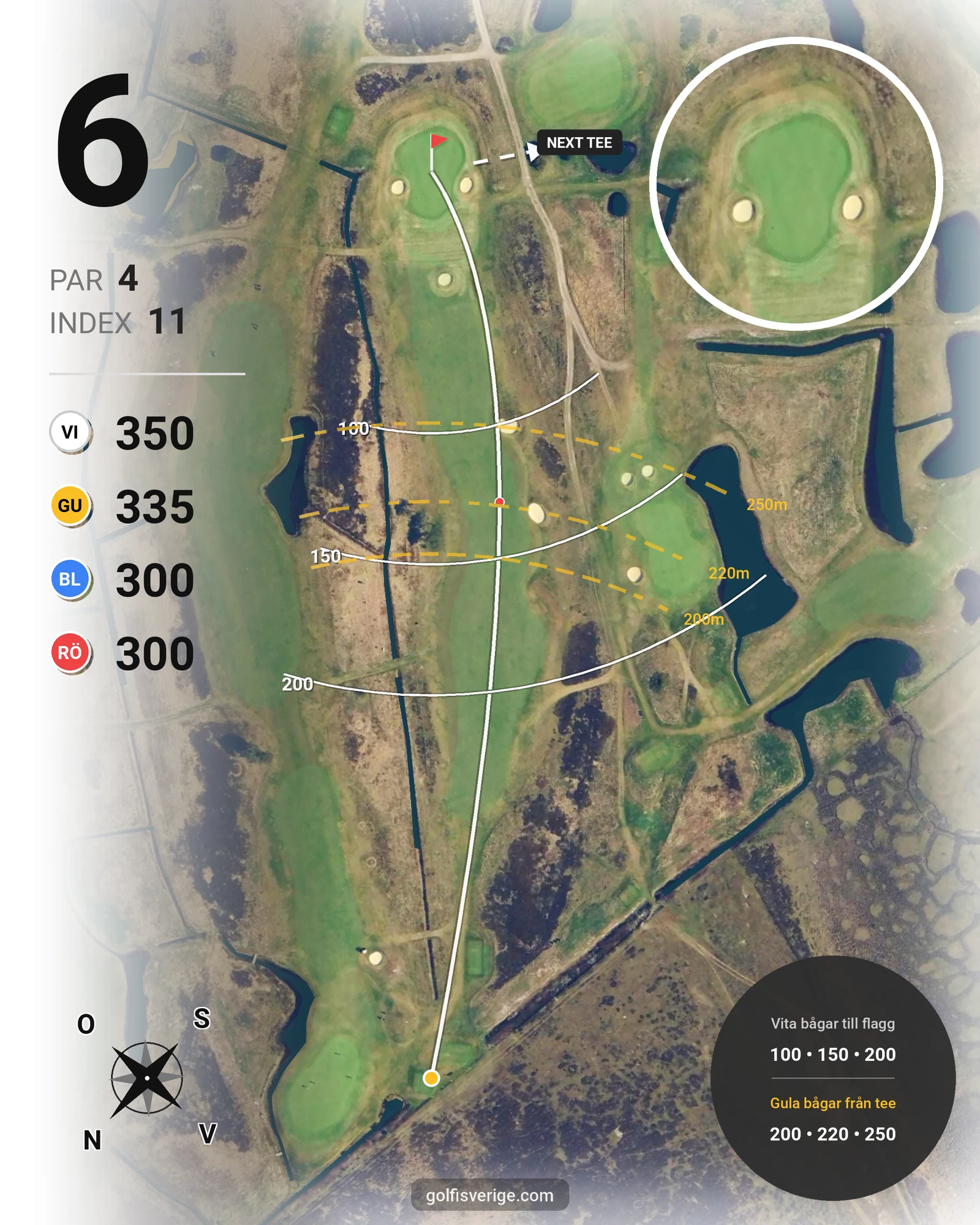 Banguide T Hål 10-27 (Röd-Vit) på Ljunghusens Golfklubb - Hål 6 karta