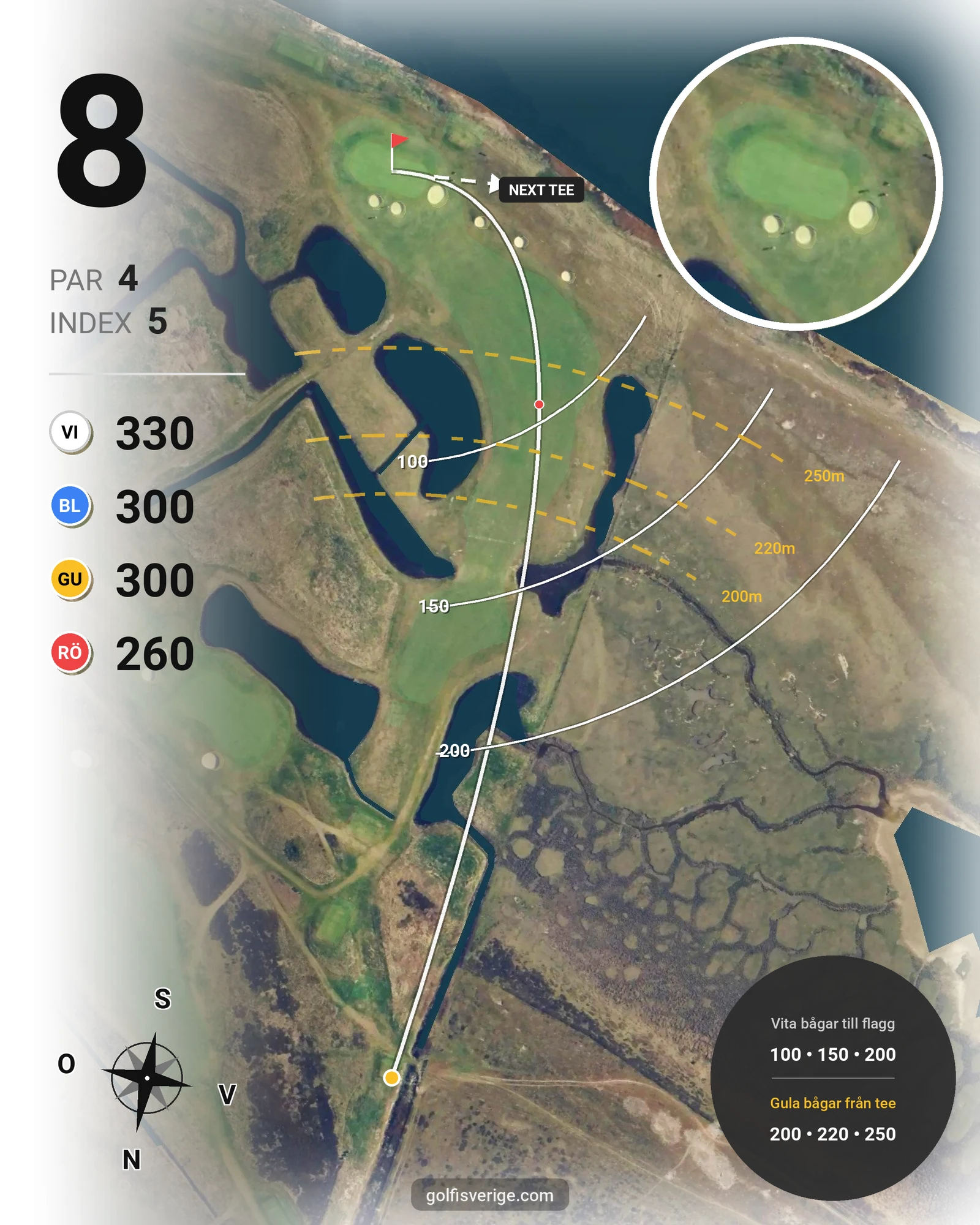 Banguide T Hål 10-27 (Röd-Vit) på Ljunghusens Golfklubb - Hål 8 karta