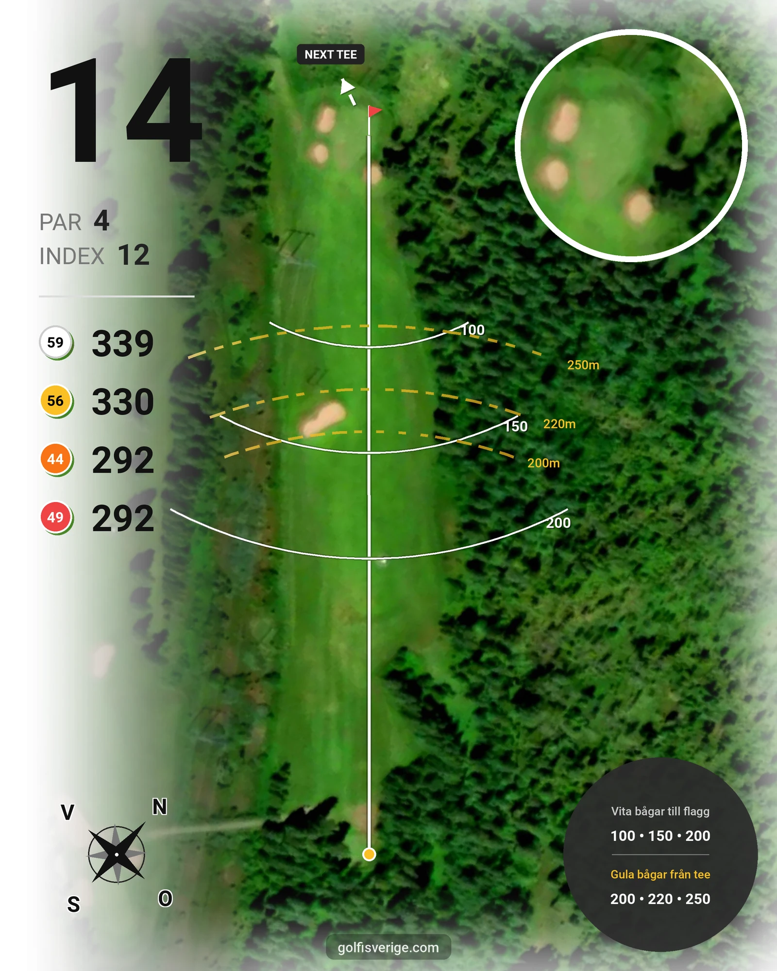 Banguide Ljusdals GK-18hål hål 14 karta
