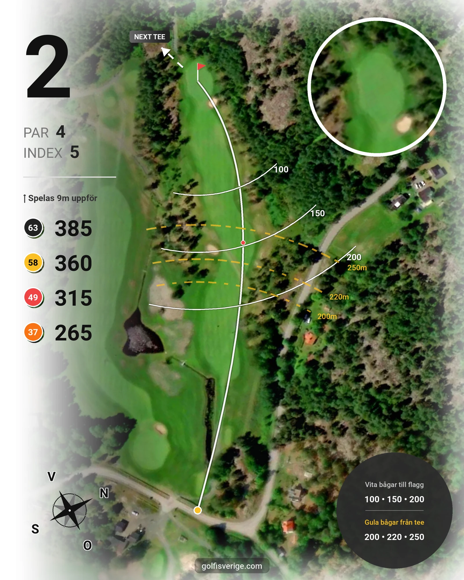 Banguide Loftahammars Golfbana hål 2 karta