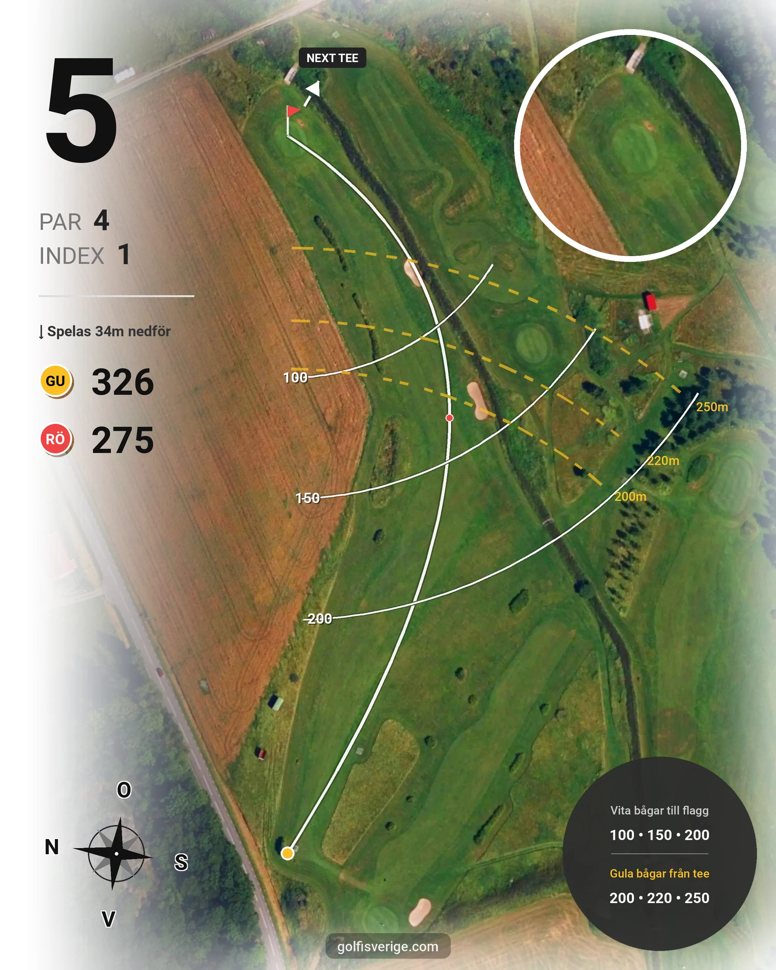 Banguide Gullbringa Pay&Play 18 på Lökeberg Golfklubb - Hål 5 karta