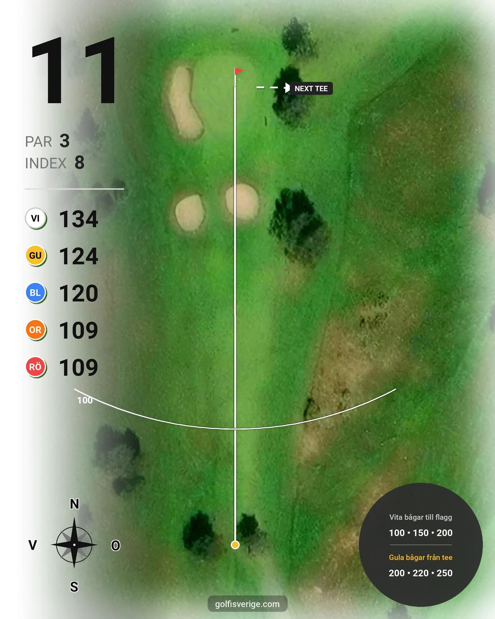 Banguide 9 Hålsbanan Renen Höst på Luleå Golfklubb - Hål 11 karta
