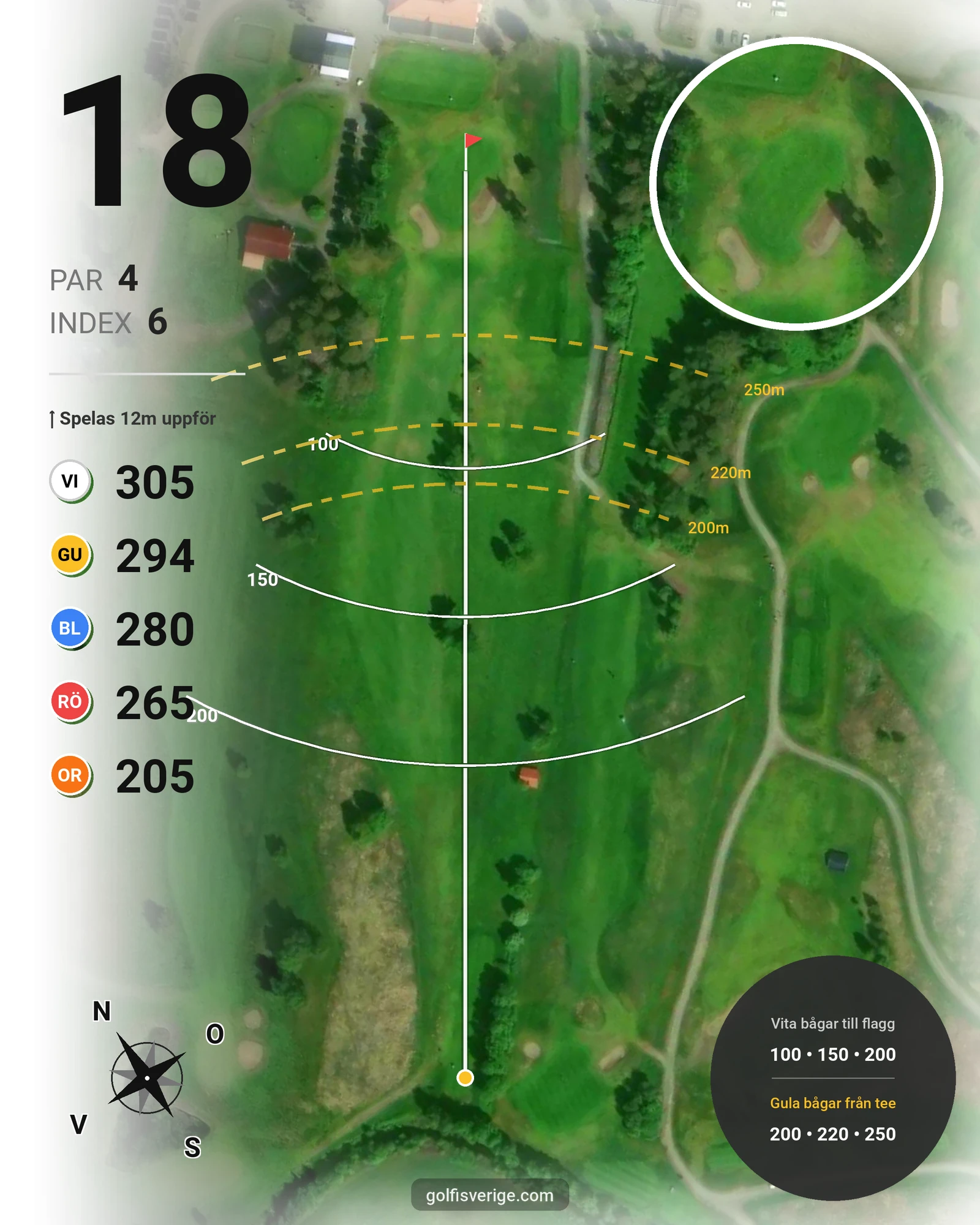 Banguide 9 Hålsbanan Renen Höst på Luleå Golfklubb - Hål 18 karta