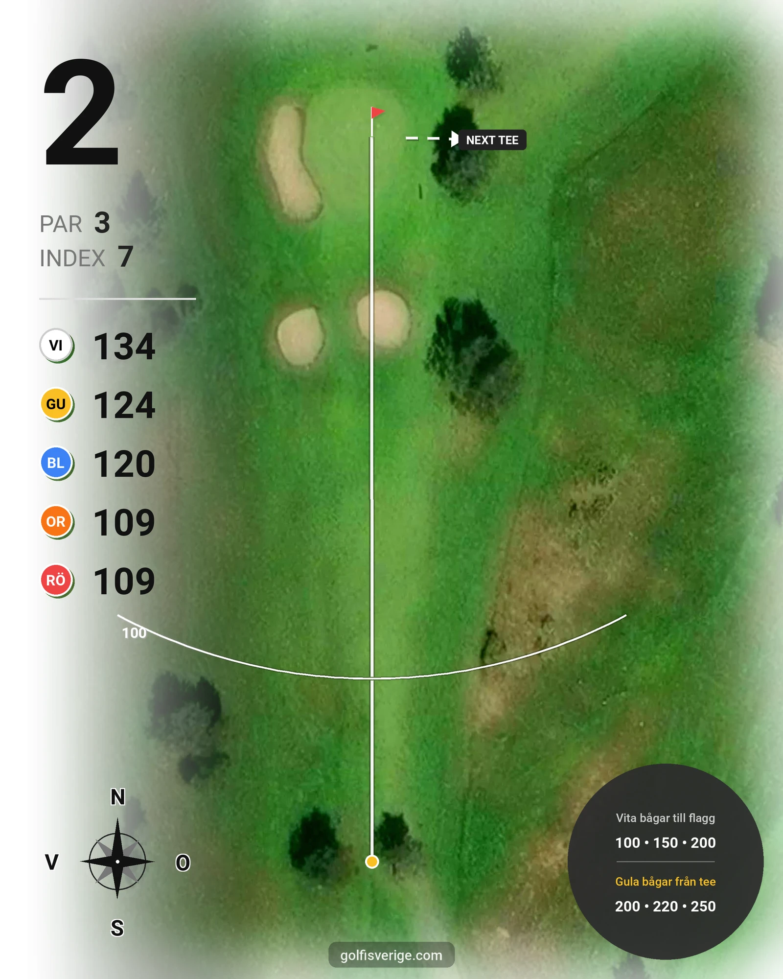 Banguide 9 Hålsbanan Renen Höst på Luleå Golfklubb - Hål 2 karta