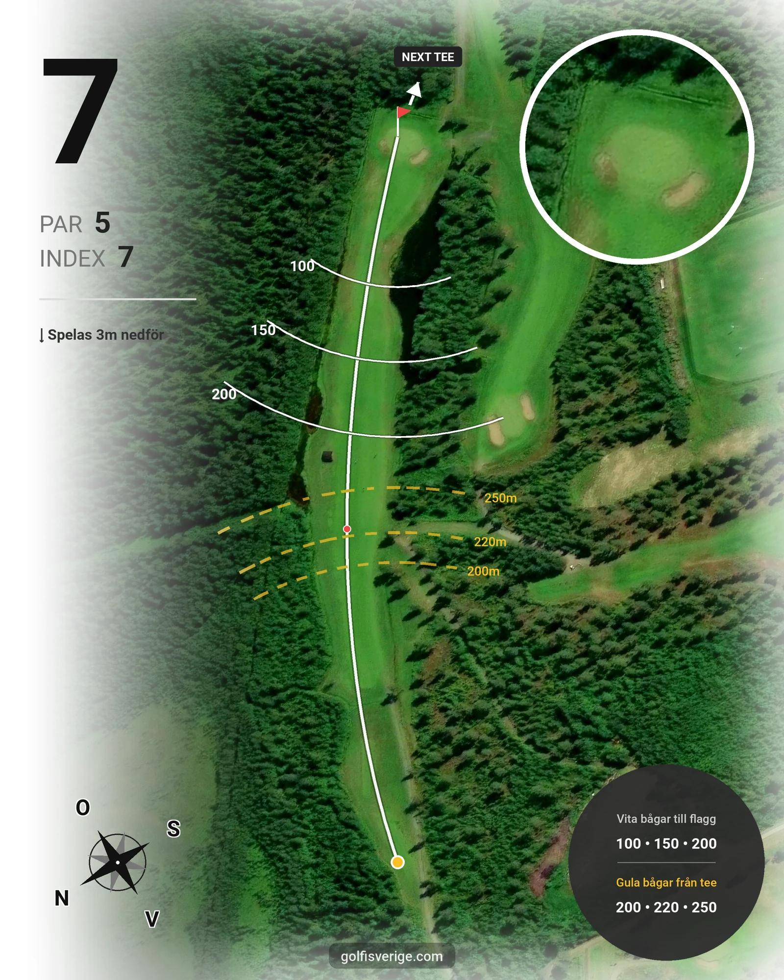 Banguide 9 Hålsbanan Björnen Höst på Luleå Golfklubb - Hål 7 karta