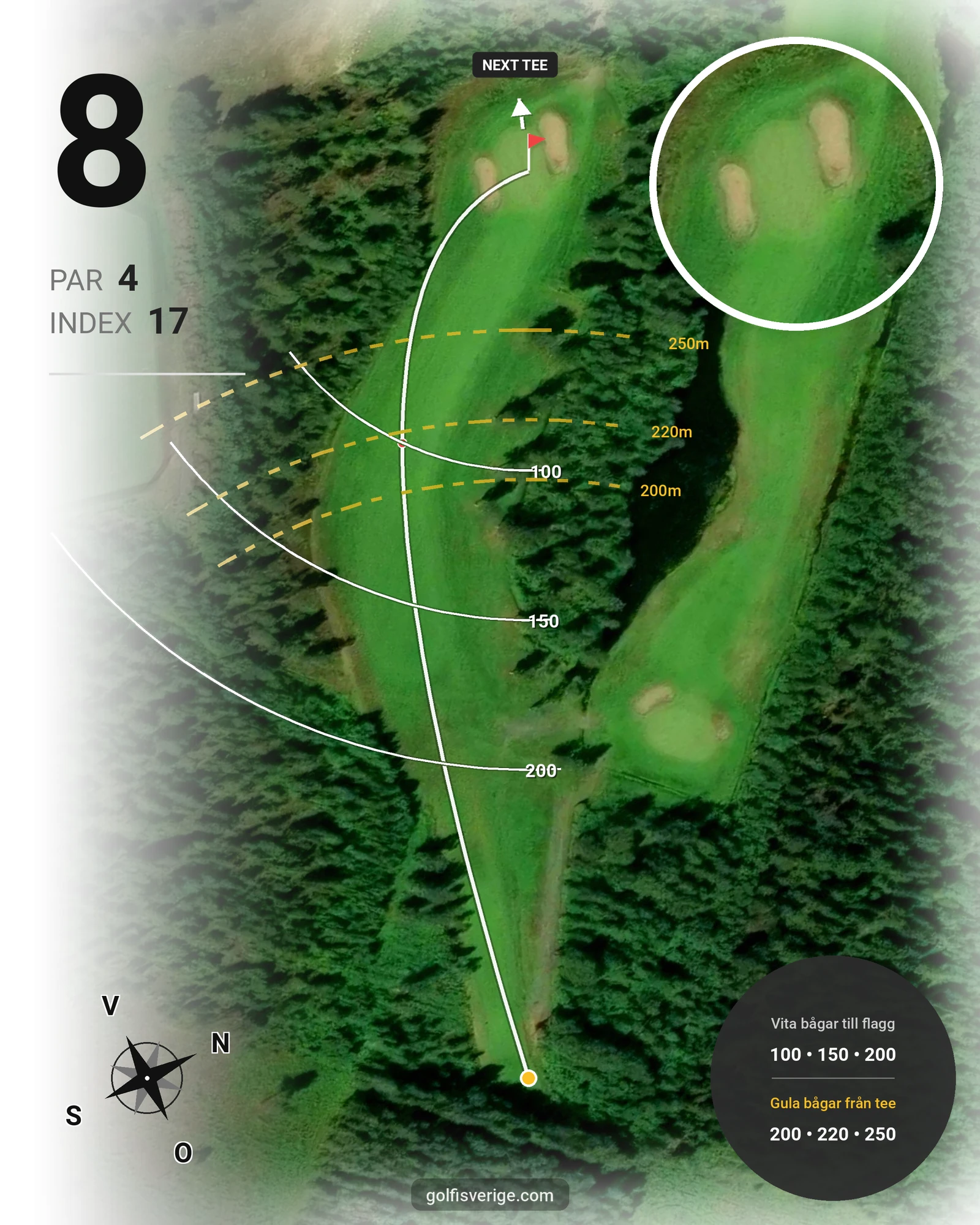 Banguide 9 Hålsbanan Björnen Höst på Luleå Golfklubb - Hål 8 karta