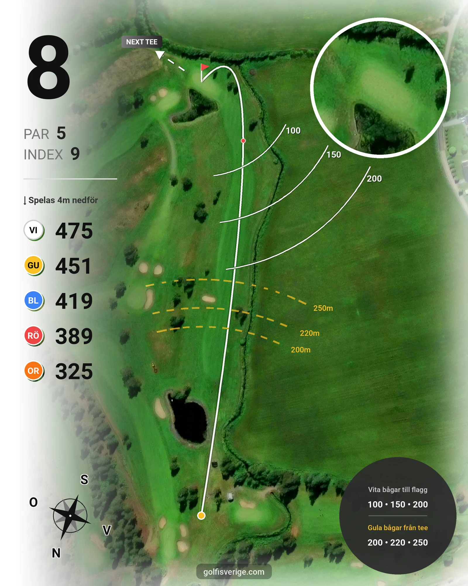 Banguide 9 Hålsbanan Renen Höst på Luleå Golfklubb - Hål 8 karta