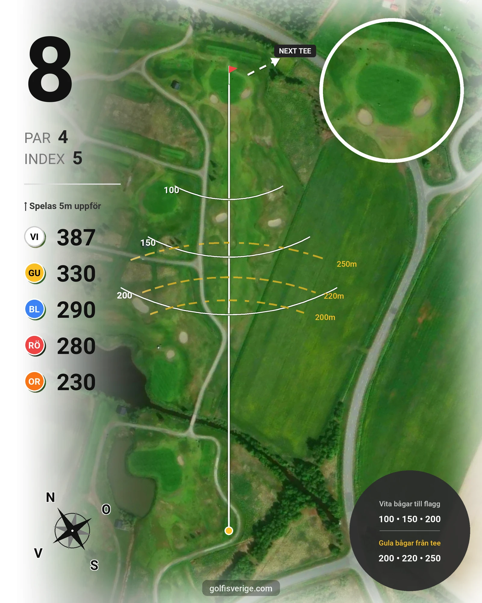 Banguide 9 Hålsbanan Hermelinen Höst på Luleå Golfklubb - Hål 8 karta