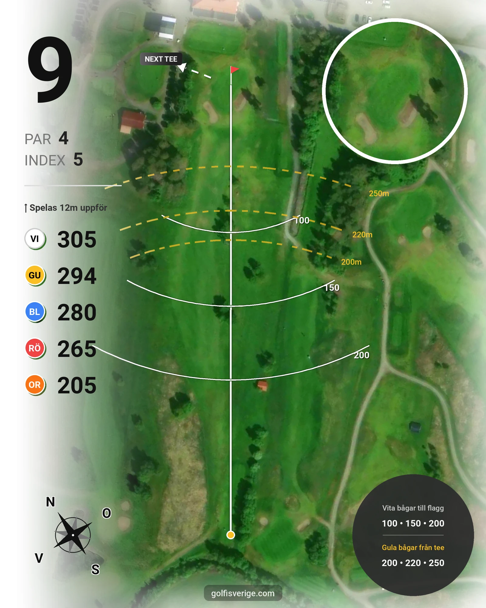 Banguide 9 Hålsbanan Renen Höst på Luleå Golfklubb - Hål 9 karta