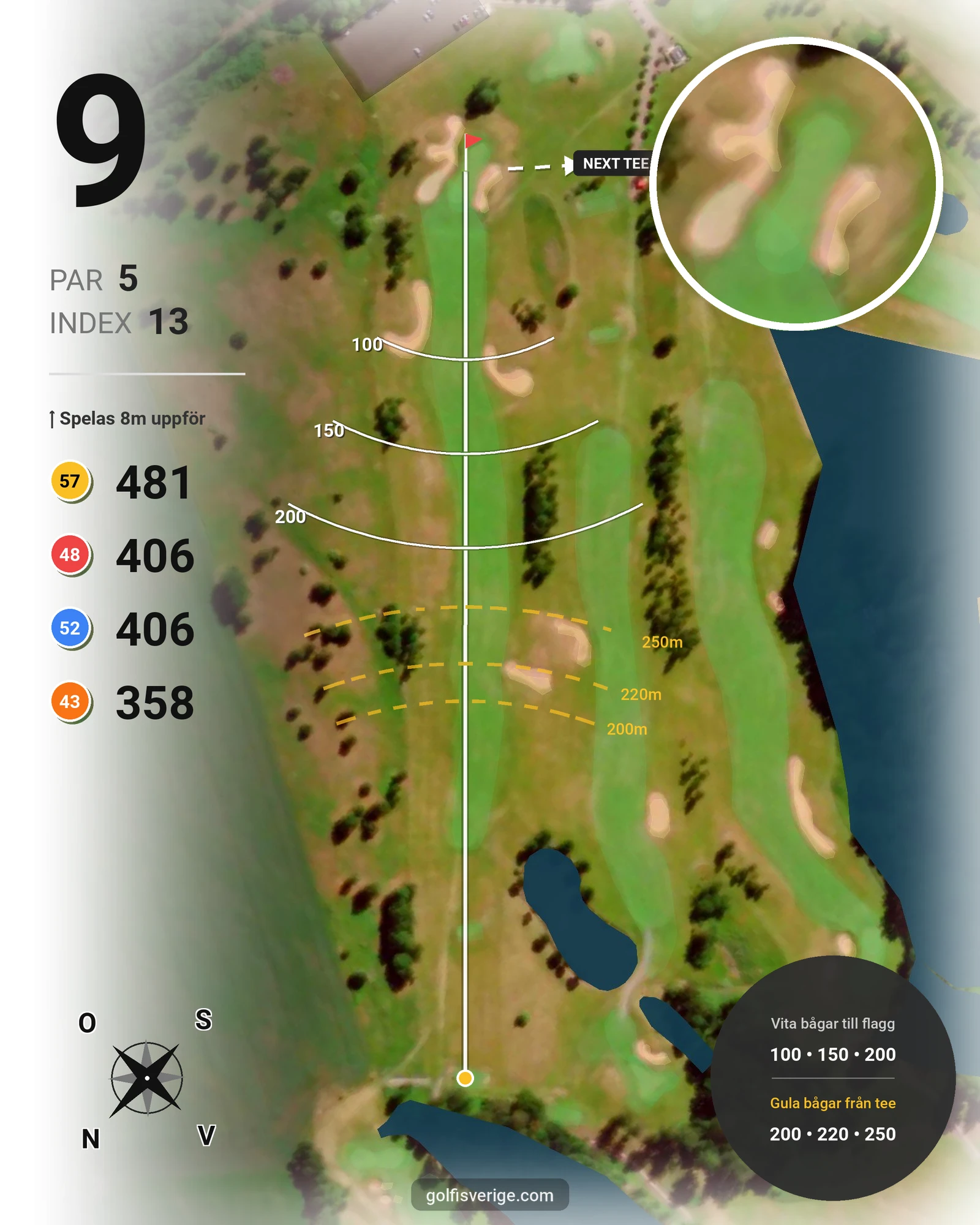 Banguide Lundsbrunn GK 18 hålsbana hål 9 karta