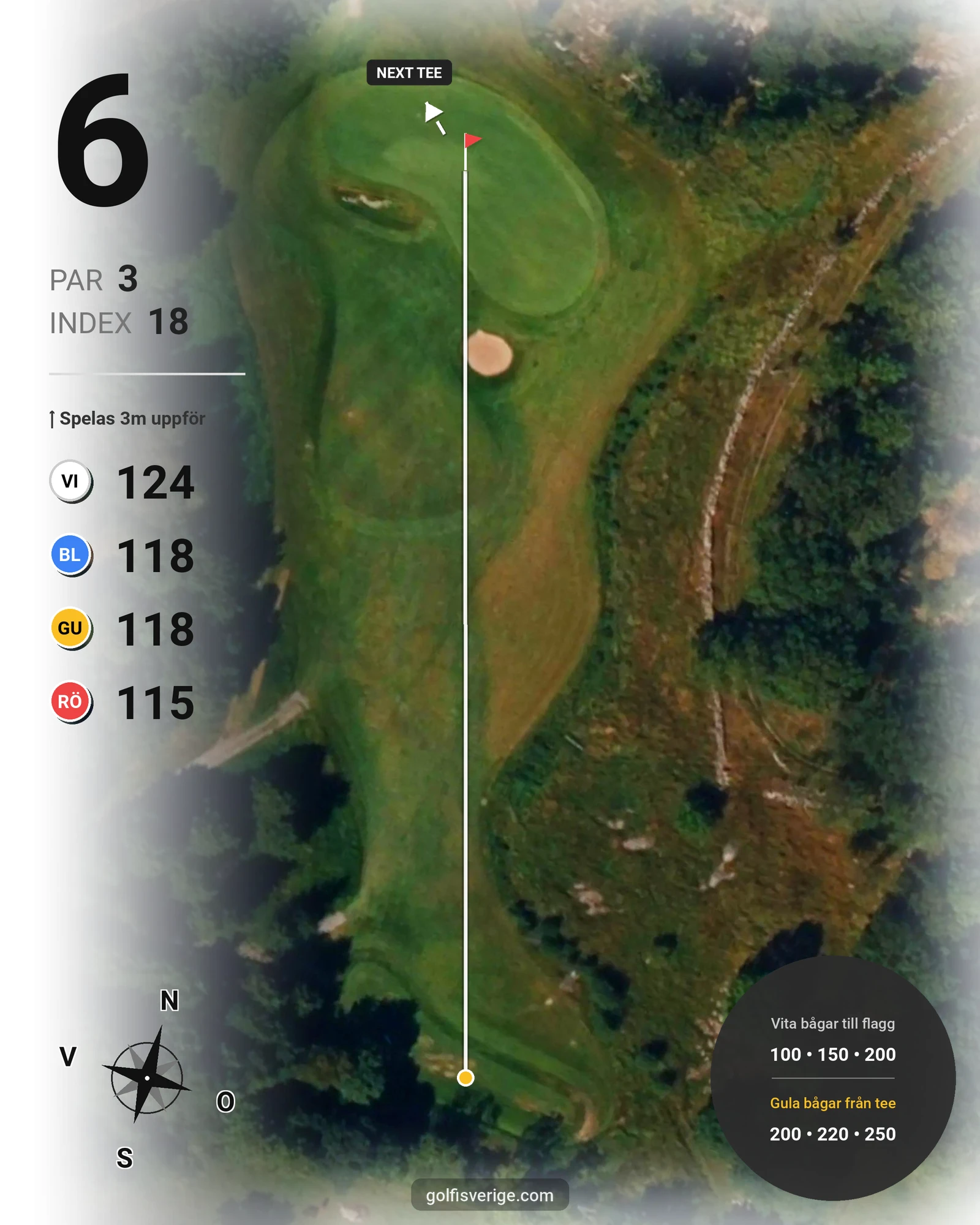 Banguide Lycke Golf & Country Club hål 6 karta