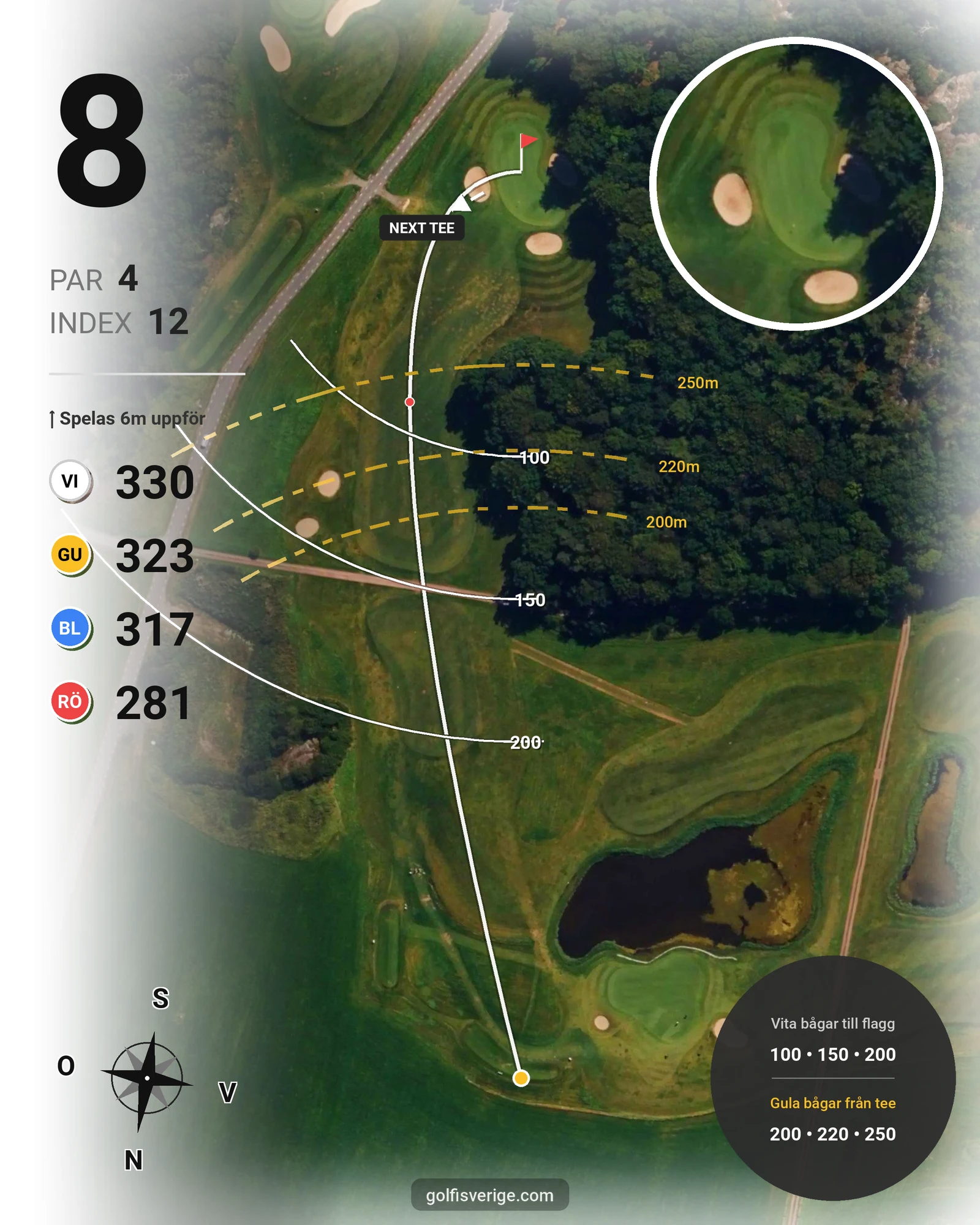 Banguide Lycke Golf & Country Club hål 8 karta