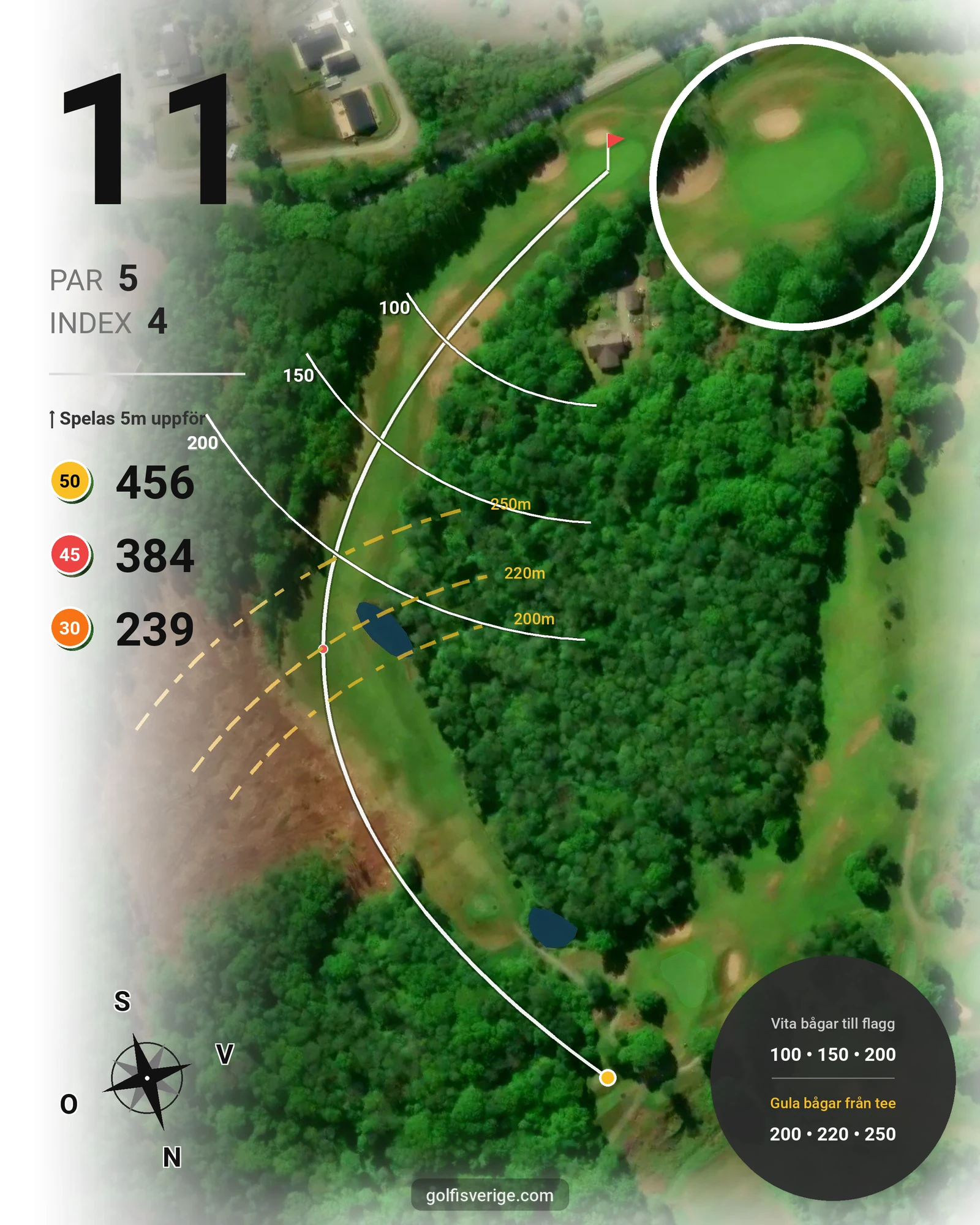 Banguide 9-hålsbanan på Lysegårdens Golfklubb - Hål 11 karta