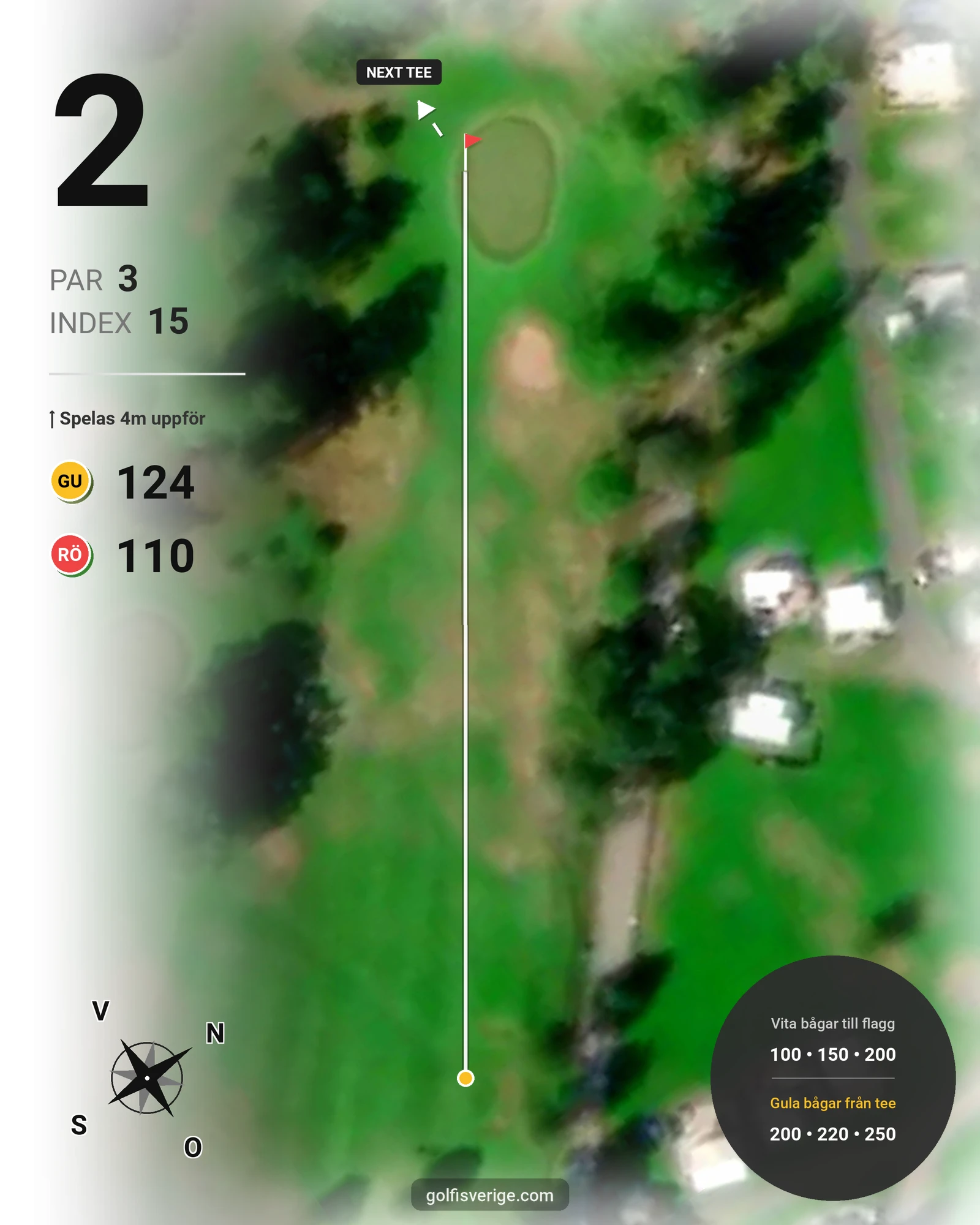 Banguide Lysingsbadets Golfbana hål 2 karta