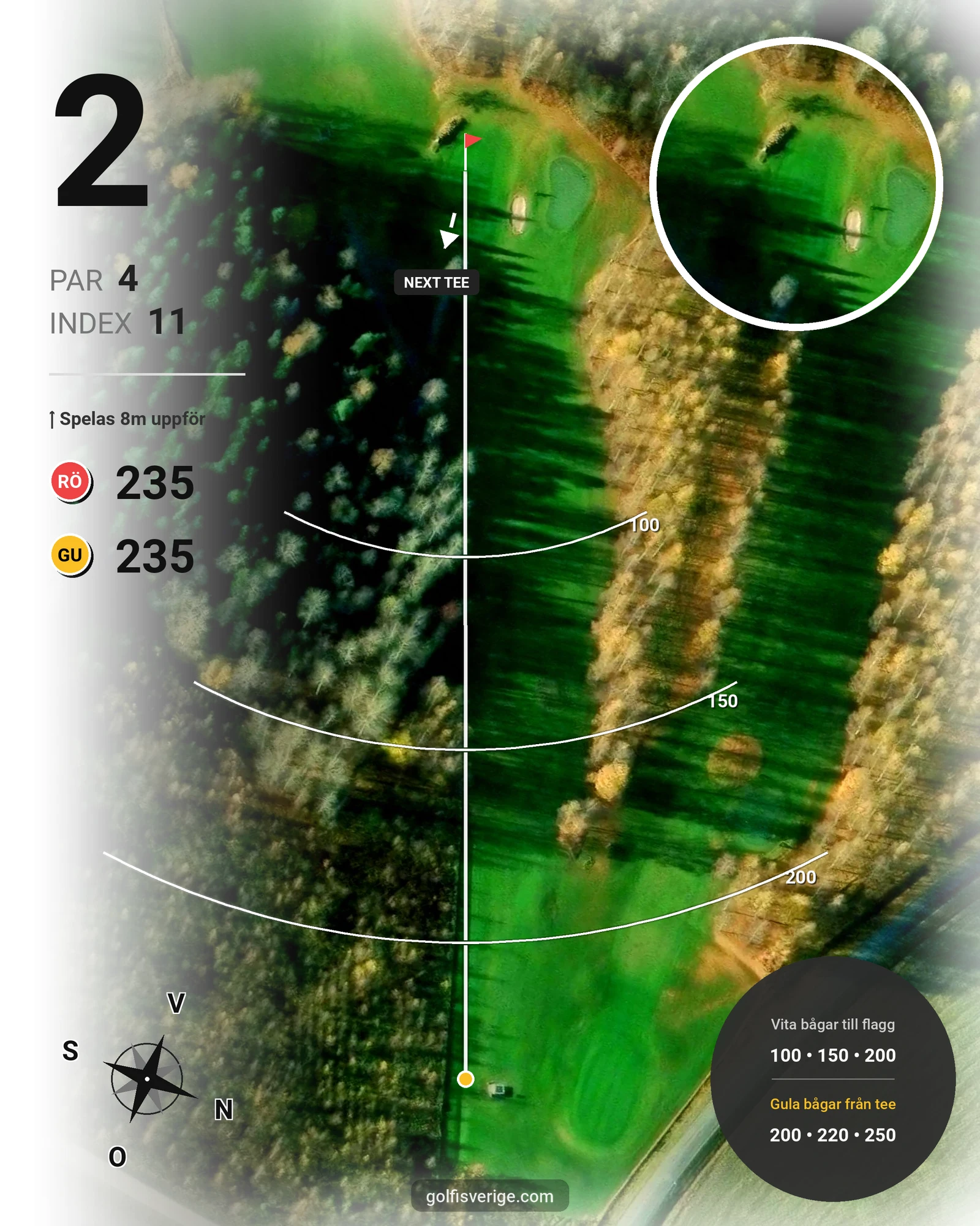 Banguide 9-hålsbana (18) - Gräsgreener på Mackmyra Golf - Hål 2 karta