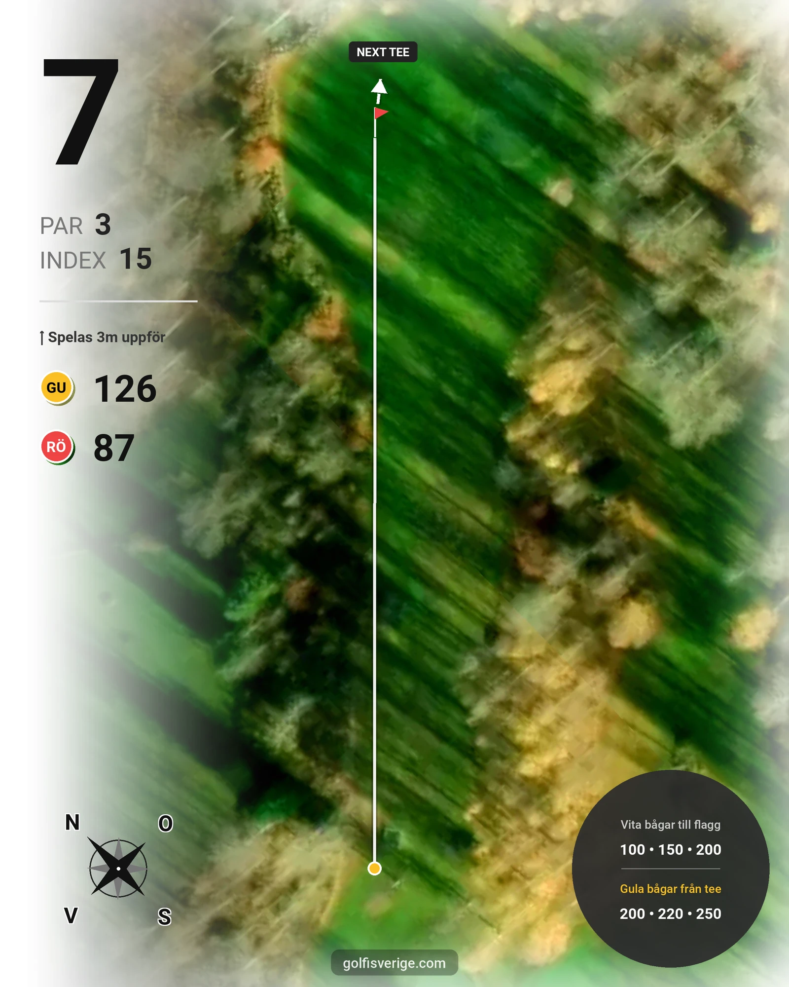 Banguide 9-hålsbana (18) - Gräsgreener på Mackmyra Golf - Hål 7 karta