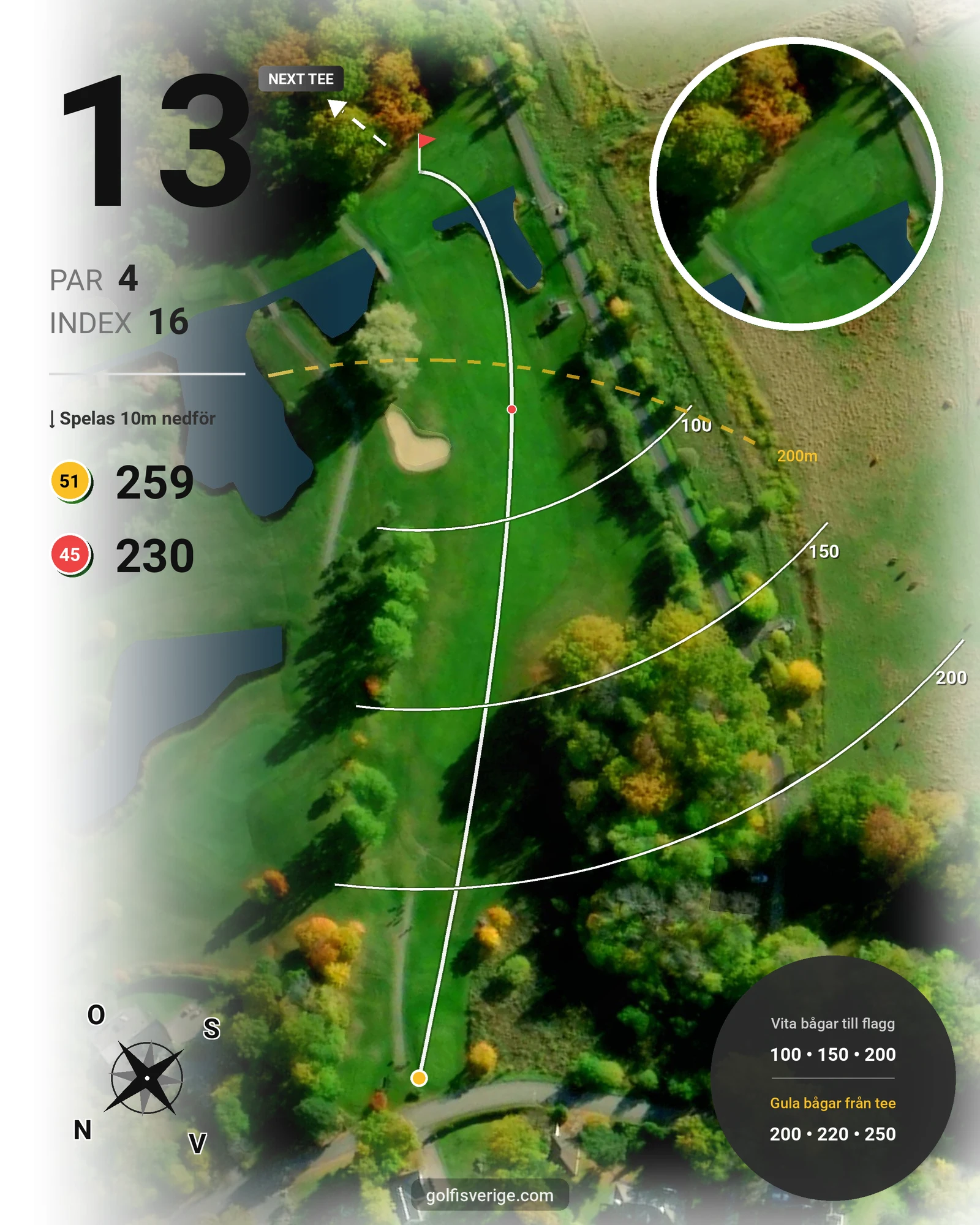 Banguide 18-hålaren på Mälarbadens Golfklubb - Hål 13 karta