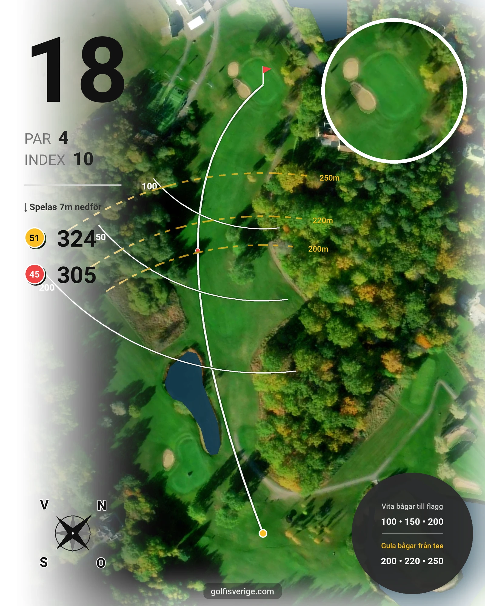 Banguide 18-hålaren på Mälarbadens Golfklubb - Hål 18 karta