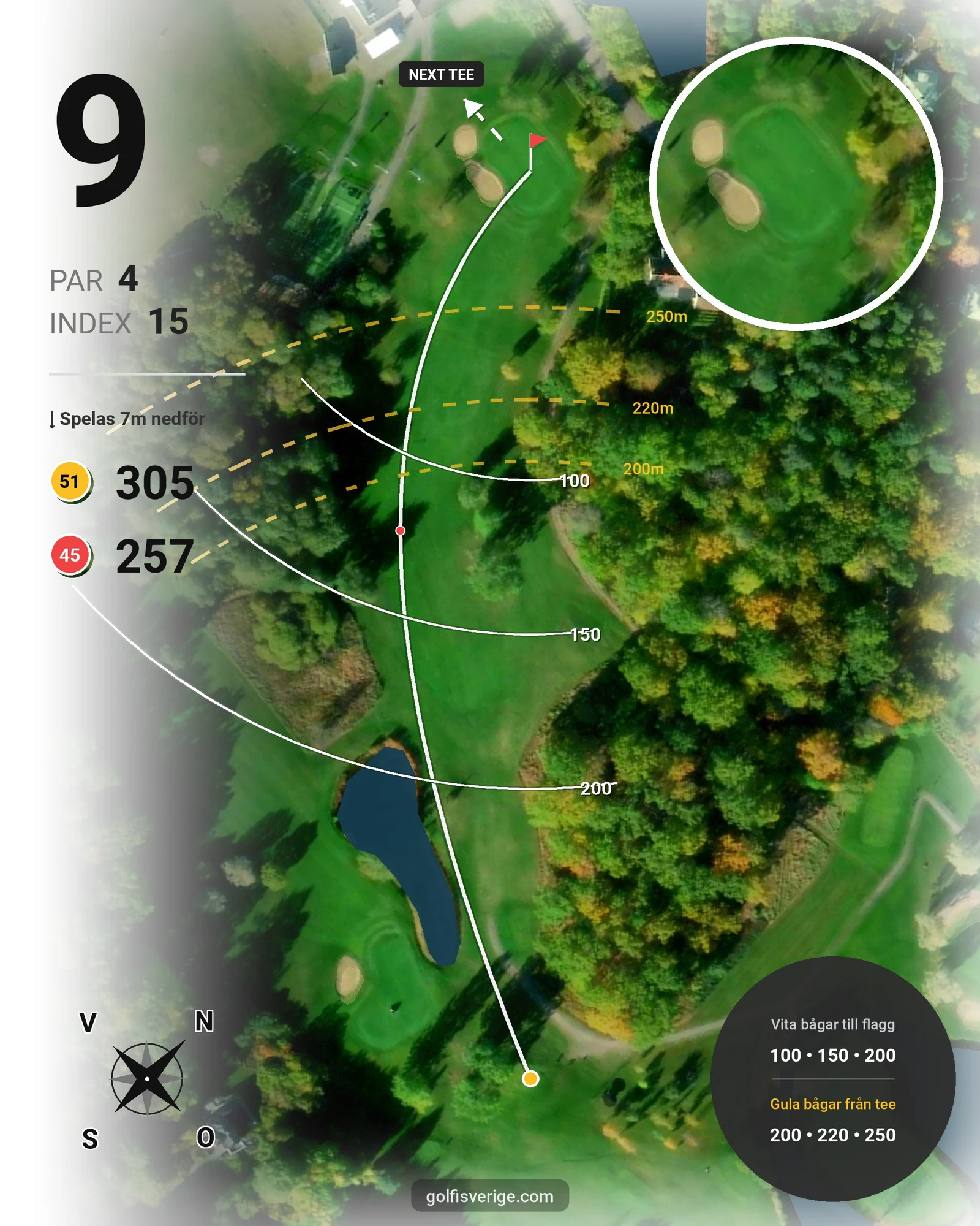 Banguide 18-hålaren på Mälarbadens Golfklubb - Hål 9 karta