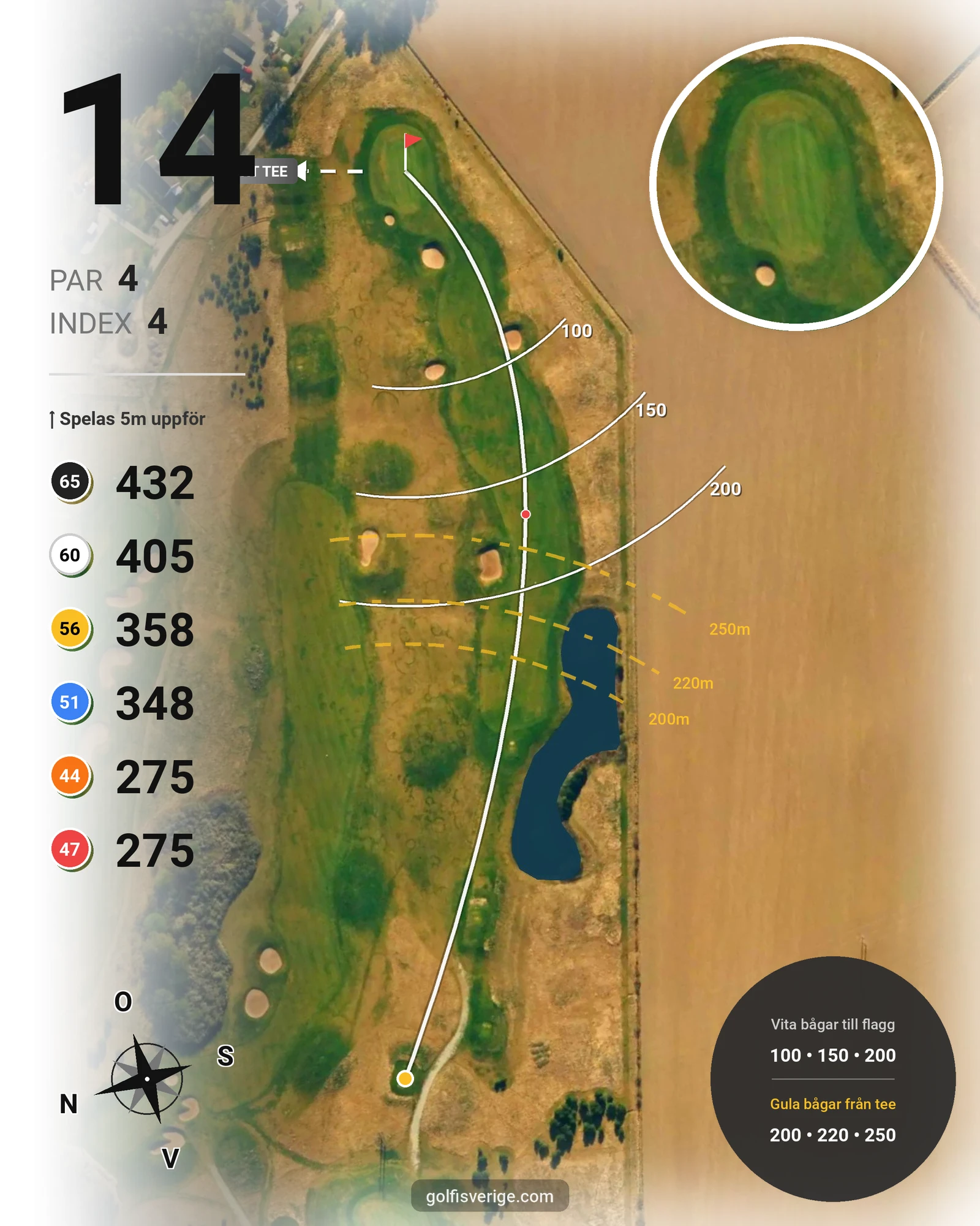 Banguide 9-hålsbanan på Mälarö Golfklubb Skytteholm - Hål 14 karta