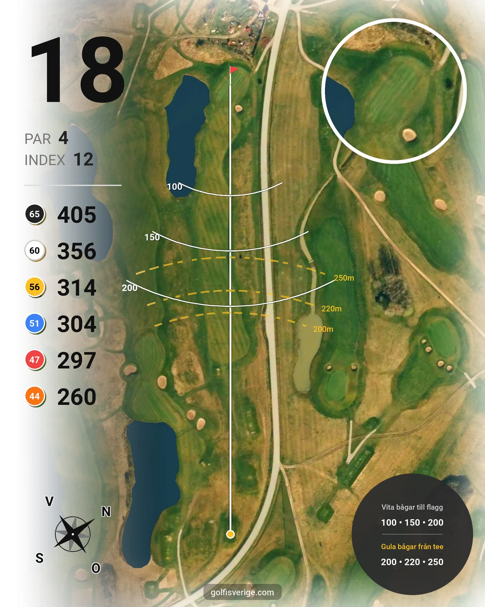 Banguide 9-hålsbanan på Mälarö Golfklubb Skytteholm - Hål 18 karta