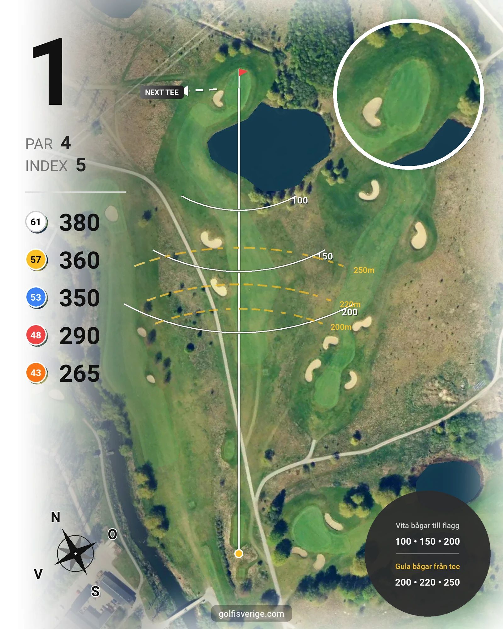 Banguide 9-Hålsbanan på Malmö Burlöv Golfklubb - Hål 1 karta