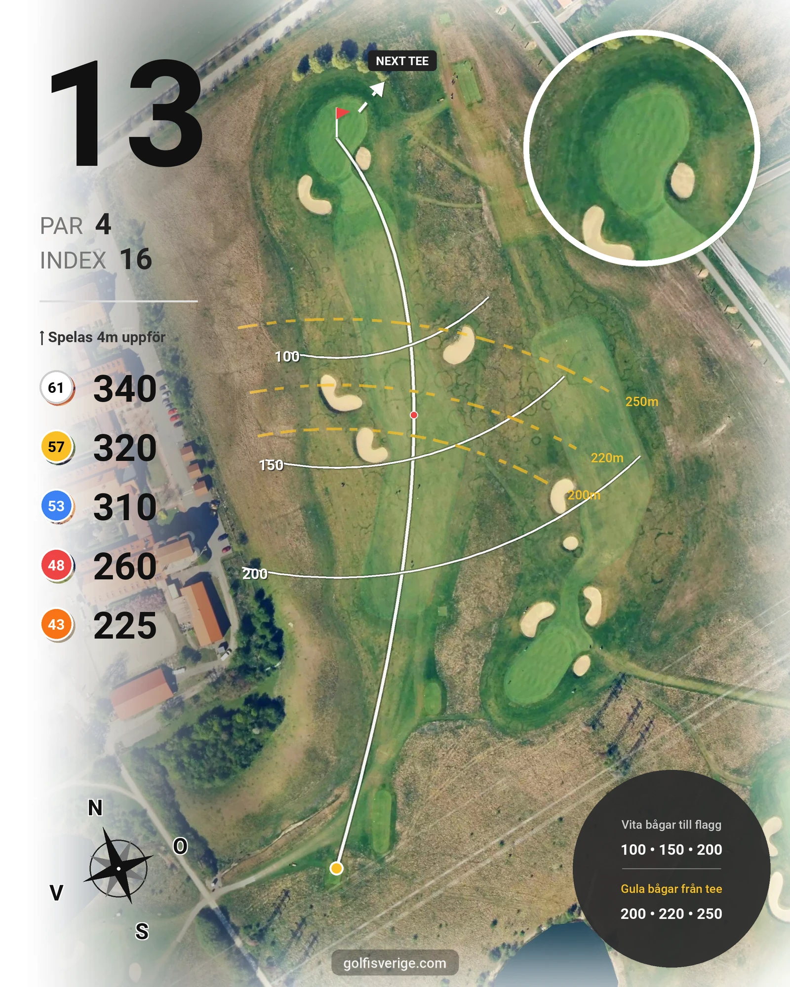 Banguide 9-Hålsbanan på Malmö Burlöv Golfklubb - Hål 13 karta