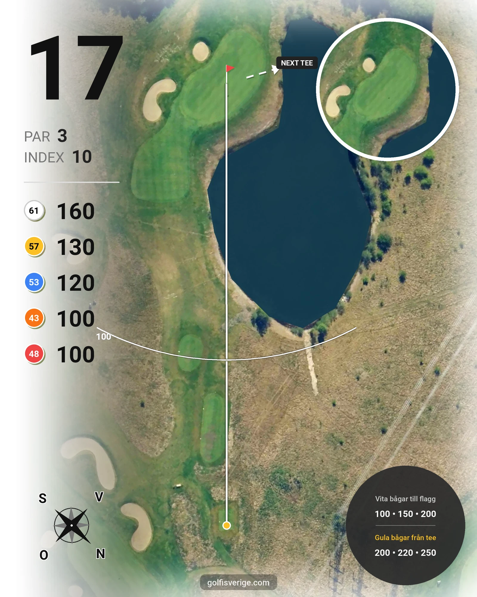 Banguide 9-Hålsbanan på Malmö Burlöv Golfklubb - Hål 17 karta