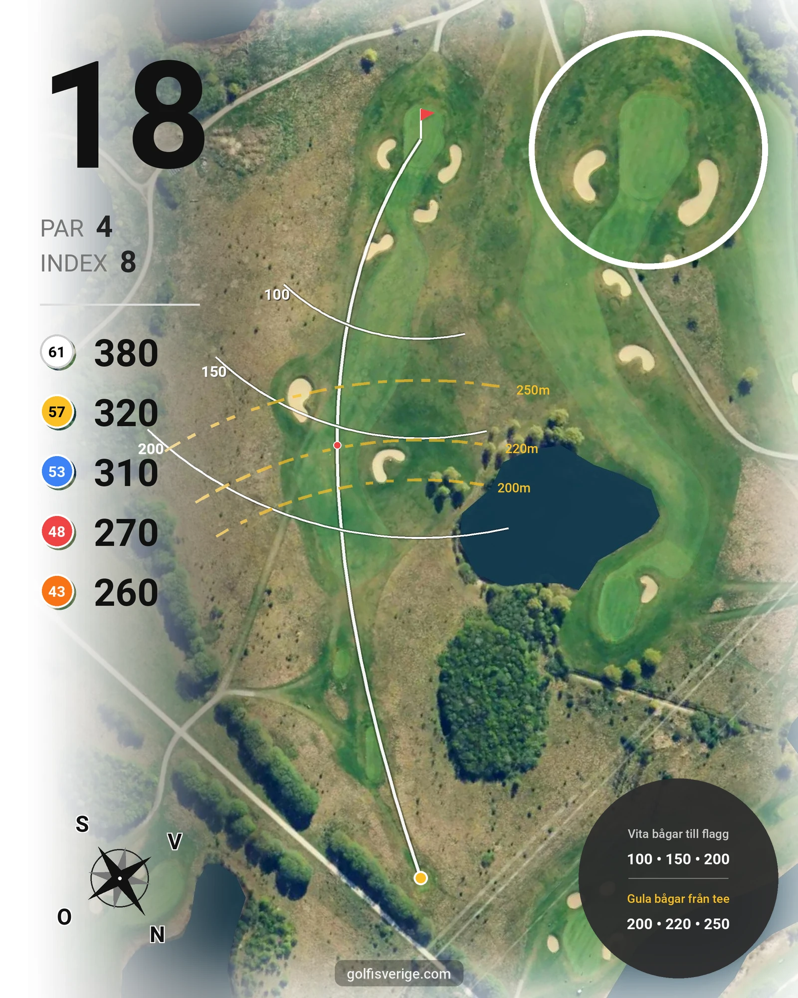 Banguide 9-Hålsbanan på Malmö Burlöv Golfklubb - Hål 18 karta