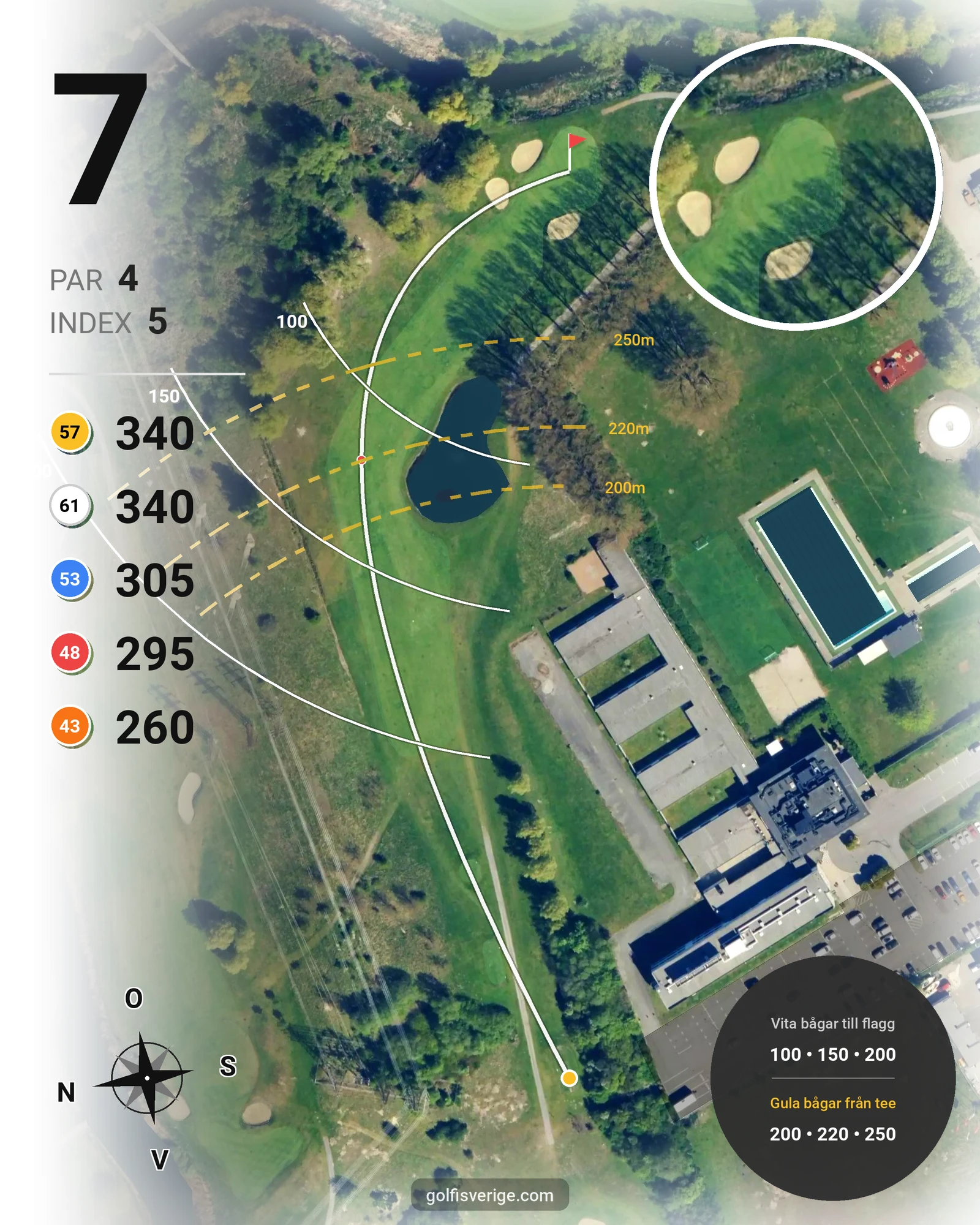 Banguide 18-Hålsbanan på Malmö Burlöv Golfklubb - Hål 7 karta