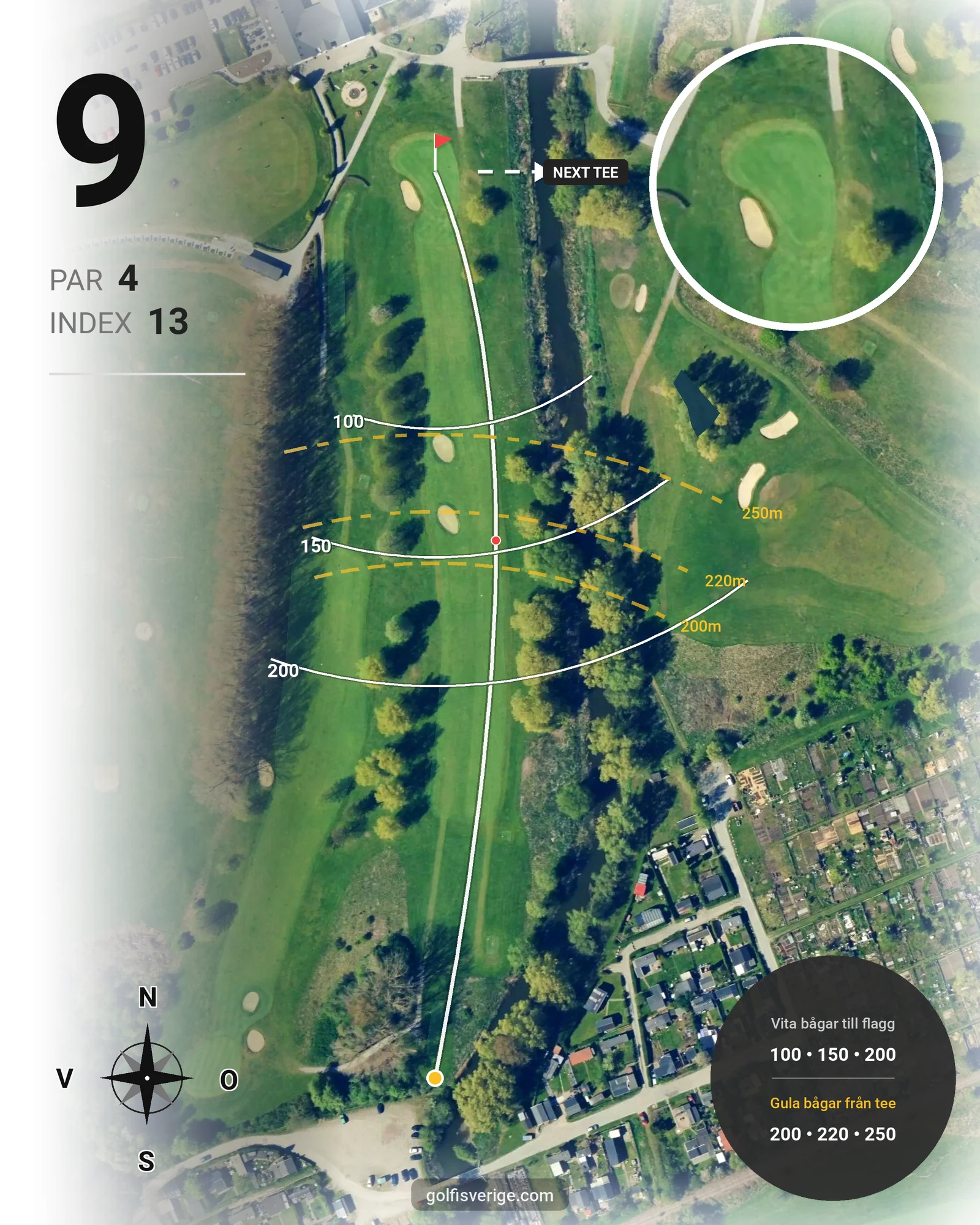 Banguide 18-Hålsbanan på Malmö Burlöv Golfklubb - Hål 9 karta