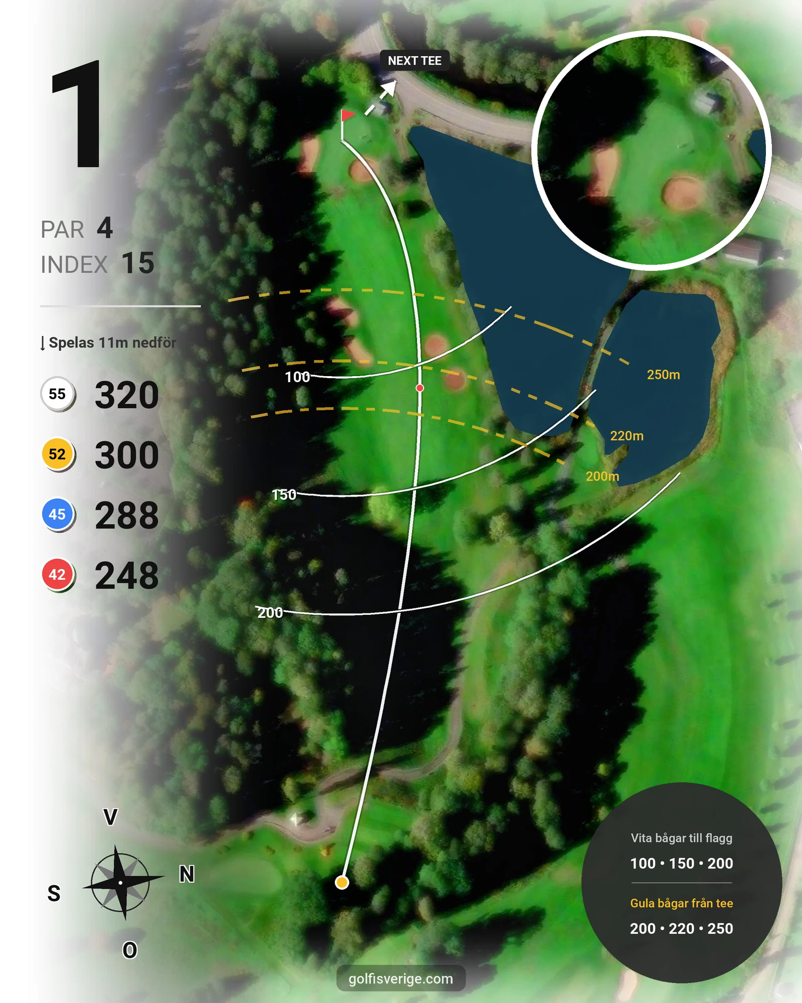 Banguide Kinnaborg (18 hål) hål 1 karta
